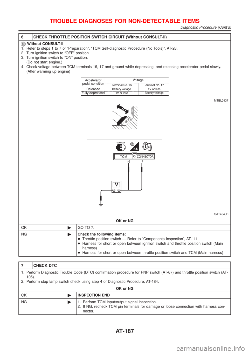 NISSAN ALMERA TINO 2001  Service Repair Manual 6 CHECK THROTTLE POSITION SWITCH CIRCUIT (Without CONSULT-II)
Without CONSULT-II
1. Refer to steps 1 to 7 of ªPreparationº, ªTCM Self-diagnostic Procedure (No Tools)º, AT-28.
2. Turn ignition swit