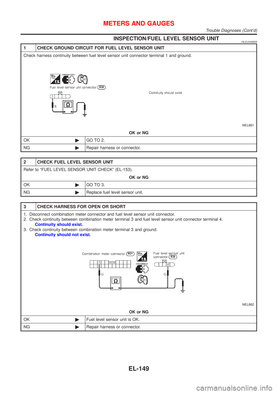 NISSAN ALMERA TINO 2001  Service Repair Manual INSPECTION/FUEL LEVEL SENSOR UNIT=NLEL0448S06
1 CHECK GROUND CIRCUIT FOR FUEL LEVEL SENSOR UNIT
Check harness continuity between fuel level sensor unit connector terminal 1 and ground.
NEL661
OK or NG