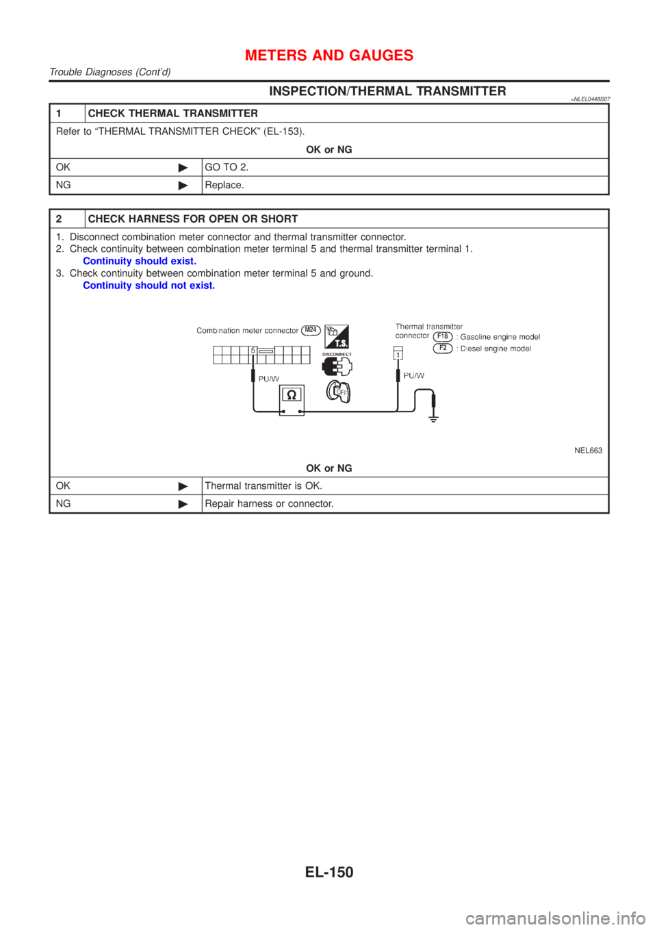 NISSAN ALMERA TINO 2001  Service Repair Manual INSPECTION/THERMAL TRANSMITTER=NLEL0448S07
1 CHECK THERMAL TRANSMITTER
Refer to ªTHERMAL TRANSMITTER CHECKº (EL-153).
OK or NG
OK©GO TO 2.
NG©Replace.
2 CHECK HARNESS FOR OPEN OR SHORT
1. Disconne