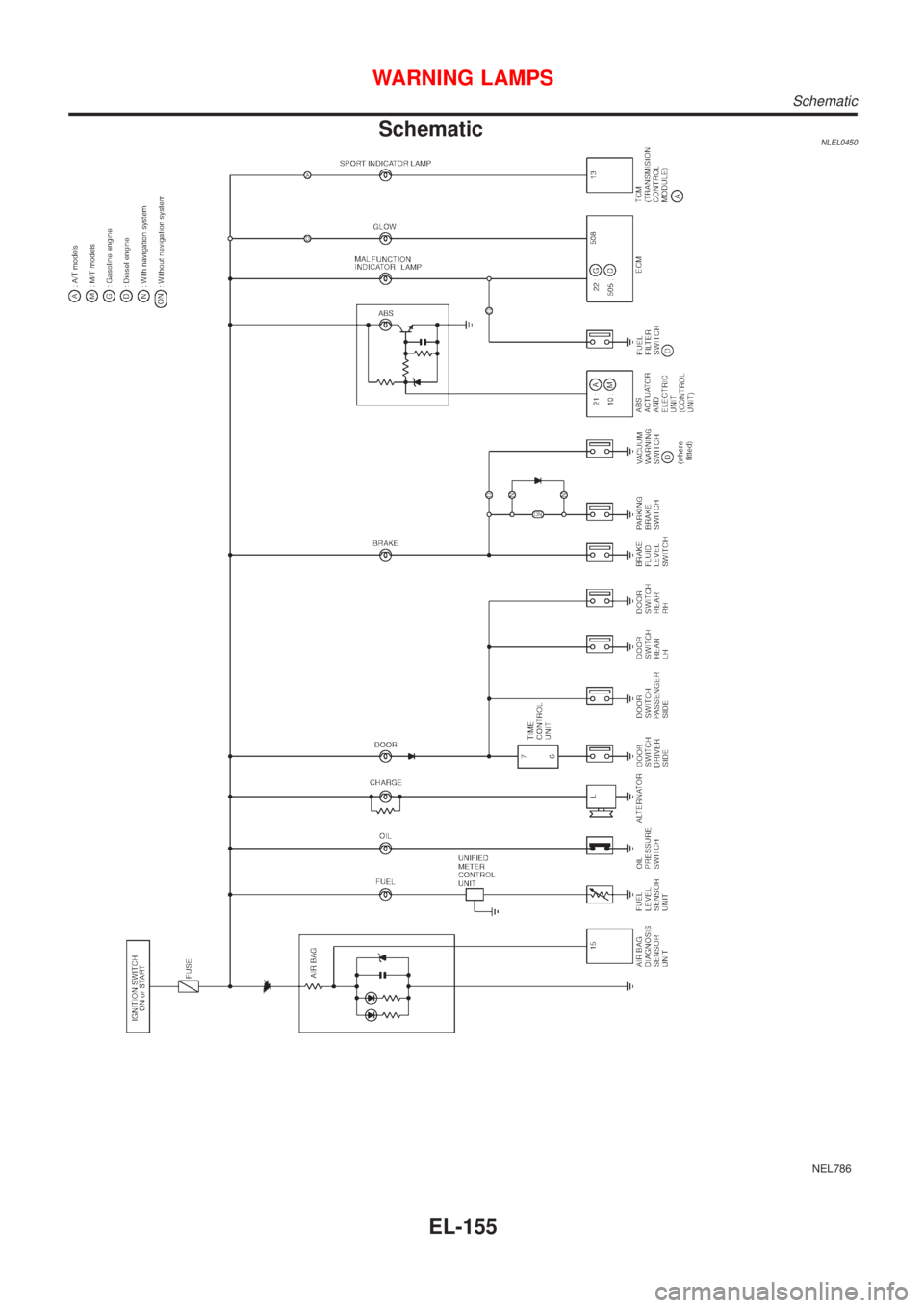 NISSAN ALMERA TINO 2001  Service Repair Manual SchematicNLEL0450
NEL786
WARNING LAMPS
Schematic
EL-155 