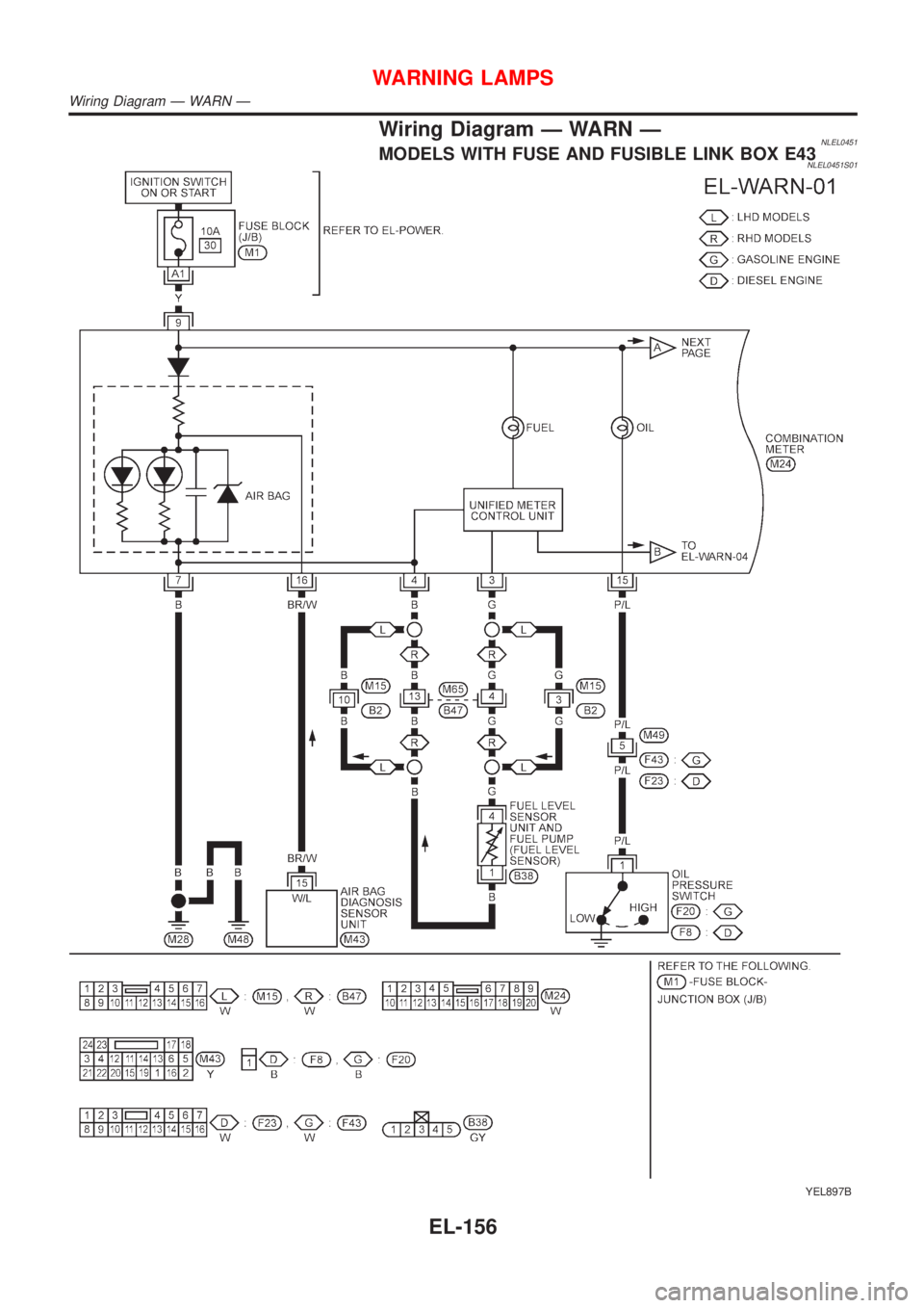 NISSAN ALMERA TINO 2001  Service Repair Manual Wiring Diagram Ð WARN ÐNLEL0451MODELS WITH FUSE AND FUSIBLE LINK BOX E43NLEL0451S01
YEL897B
WARNING LAMPS
Wiring Diagram Ð WARN Ð
EL-156 
