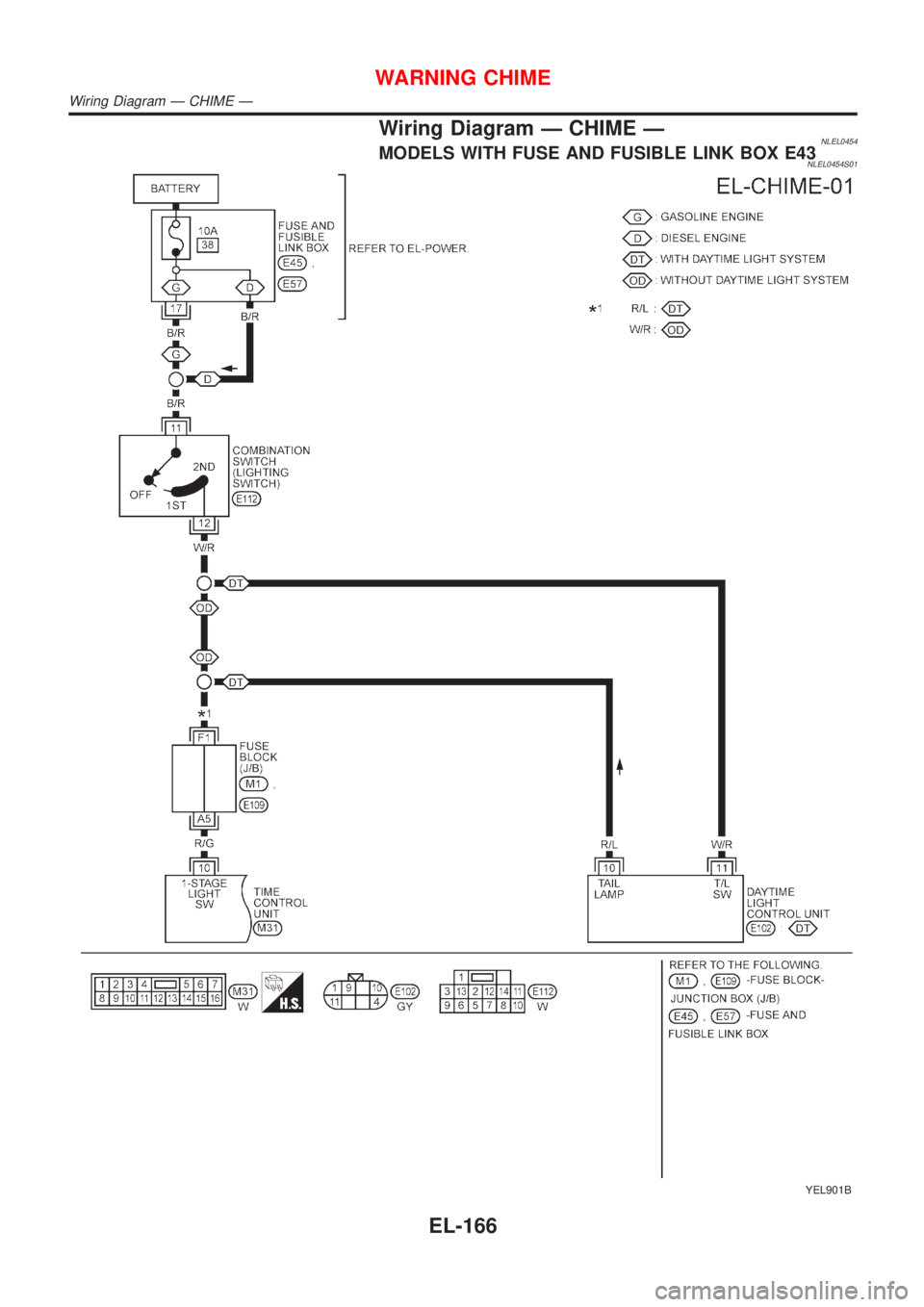 NISSAN ALMERA TINO 2001  Service Repair Manual Wiring Diagram Ð CHIME ÐNLEL0454MODELS WITH FUSE AND FUSIBLE LINK BOX E43NLEL0454S01
YEL901B
WARNING CHIME
Wiring Diagram Ð CHIME Ð
EL-166 