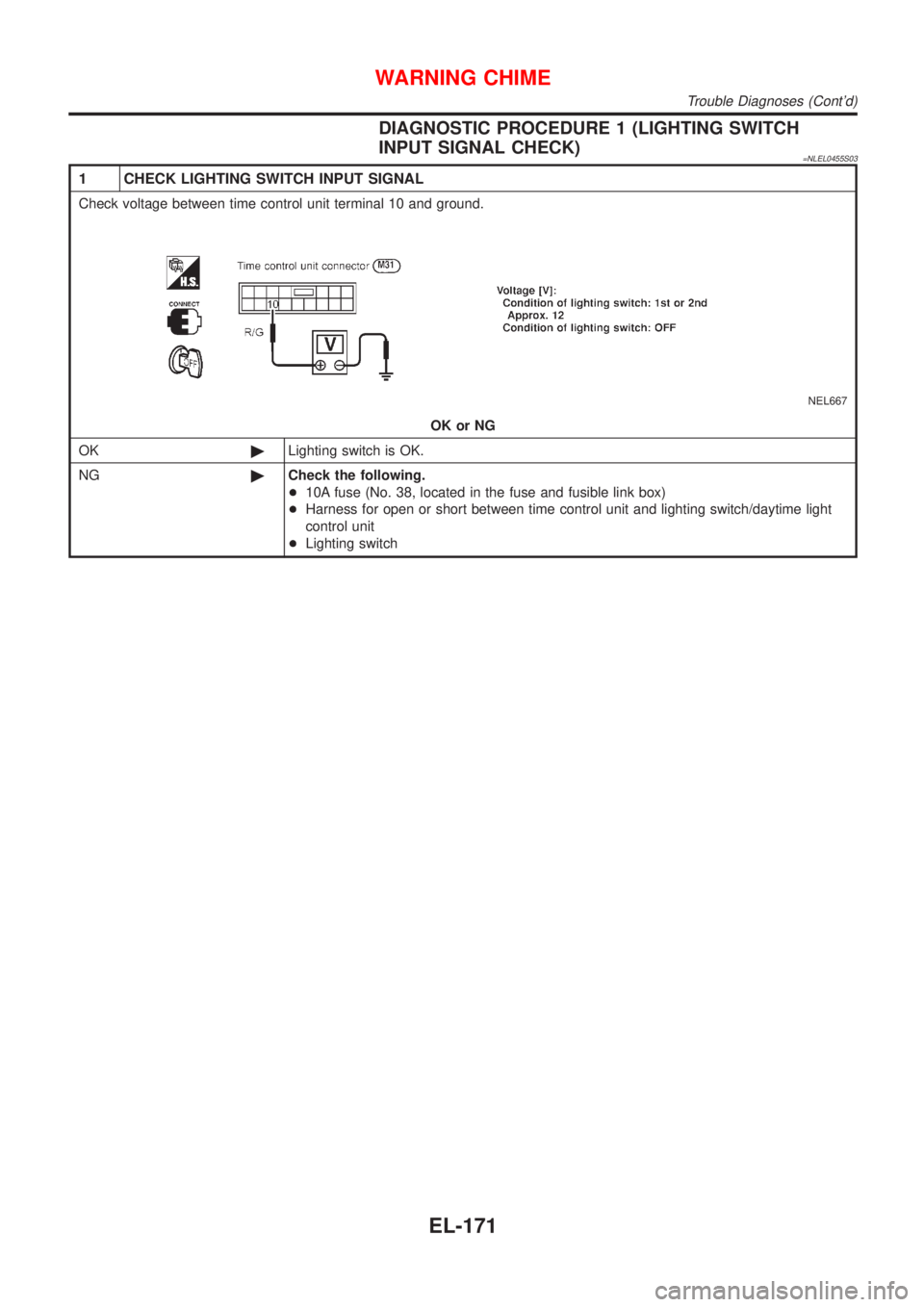 NISSAN ALMERA TINO 2001  Service Repair Manual DIAGNOSTIC PROCEDURE 1 (LIGHTING SWITCH
INPUT SIGNAL CHECK)
=NLEL0455S03
1 CHECK LIGHTING SWITCH INPUT SIGNAL
Check voltage between time control unit terminal 10 and ground.
NEL667
OK or NG
OK©Lighti