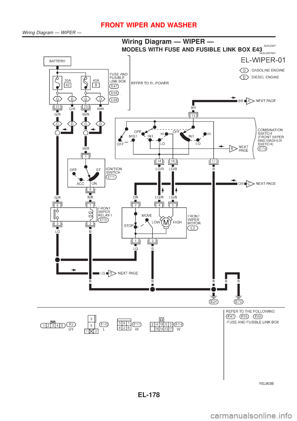 NISSAN ALMERA TINO 2001  Service Repair Manual Wiring Diagram Ð WIPER ÐNLEL0457MODELS WITH FUSE AND FUSIBLE LINK BOX E43NLEL0457S01
YEL903B
FRONT WIPER AND WASHER
Wiring Diagram Ð WIPER Ð
EL-178 