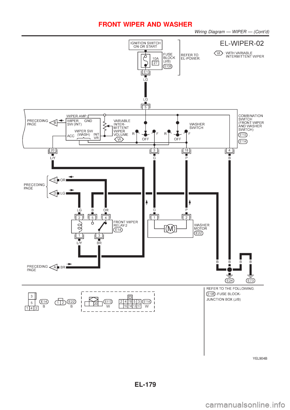 NISSAN ALMERA TINO 2001  Service Repair Manual YEL904B
FRONT WIPER AND WASHER
Wiring Diagram Ð WIPER Ð (Contd)
EL-179 