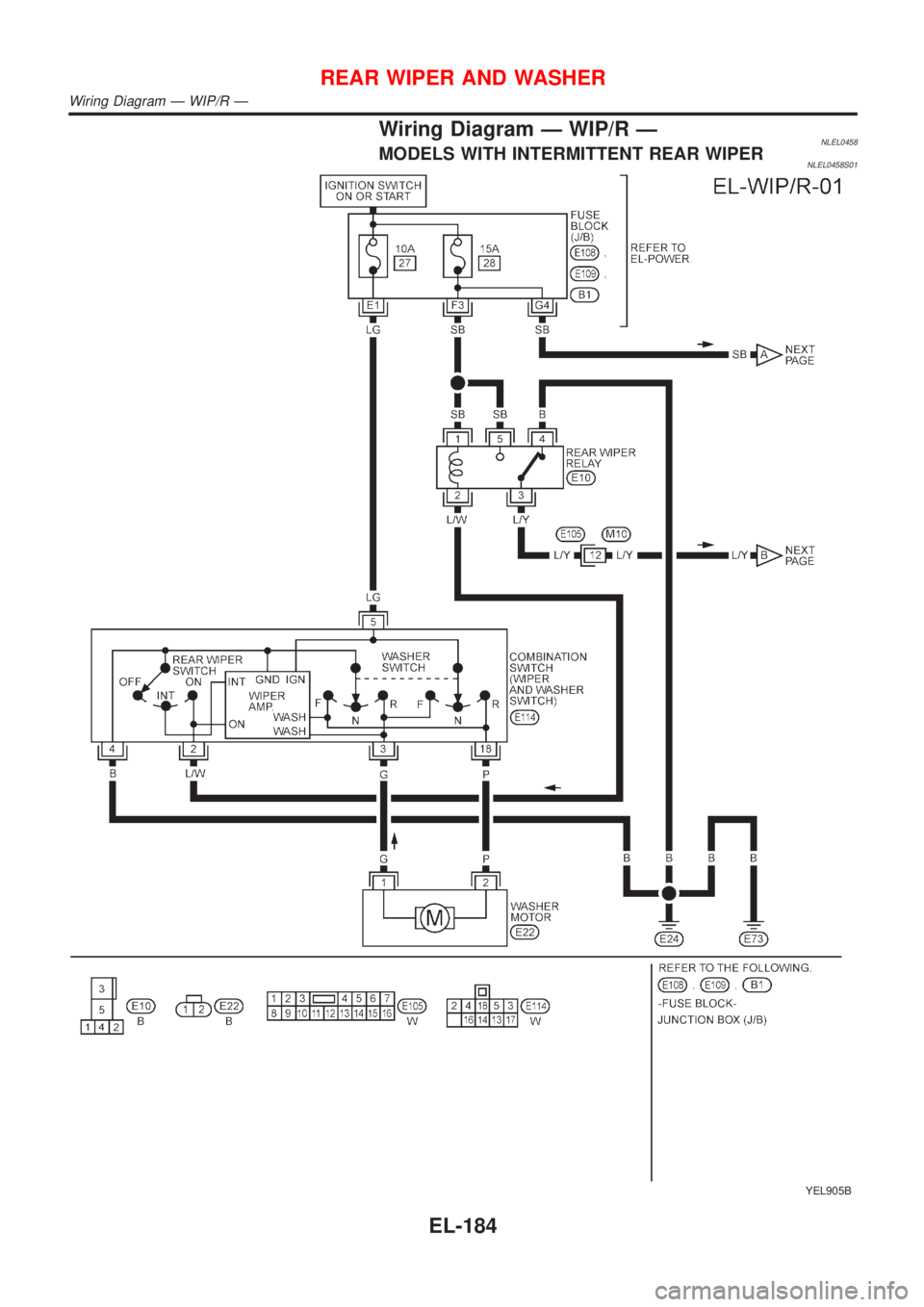 NISSAN ALMERA TINO 2001  Service Repair Manual Wiring Diagram Ð WIP/R ÐNLEL0458MODELS WITH INTERMITTENT REAR WIPERNLEL0458S01
YEL905B
REAR WIPER AND WASHER
Wiring Diagram Ð WIP/R Ð
EL-184 