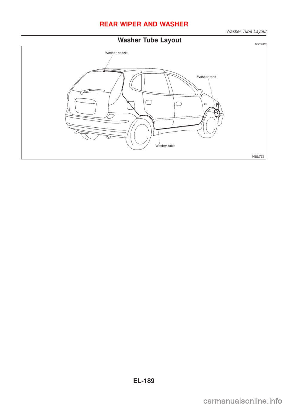 NISSAN ALMERA TINO 2001  Service Repair Manual Washer Tube LayoutNLEL0303
NEL723
REAR WIPER AND WASHER
Washer Tube Layout
EL-189 