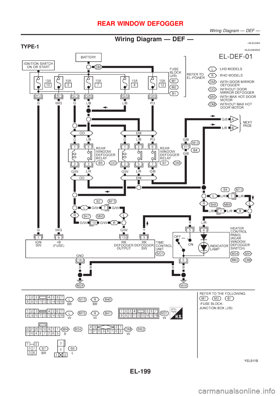 NISSAN ALMERA TINO 2001  Service Repair Manual Wiring Diagram Ð DEF Ð=NLEL0464TYPE-1NLEL0464S03
YEL911B
REAR WINDOW DEFOGGER
Wiring Diagram Ð DEF Ð
EL-199 