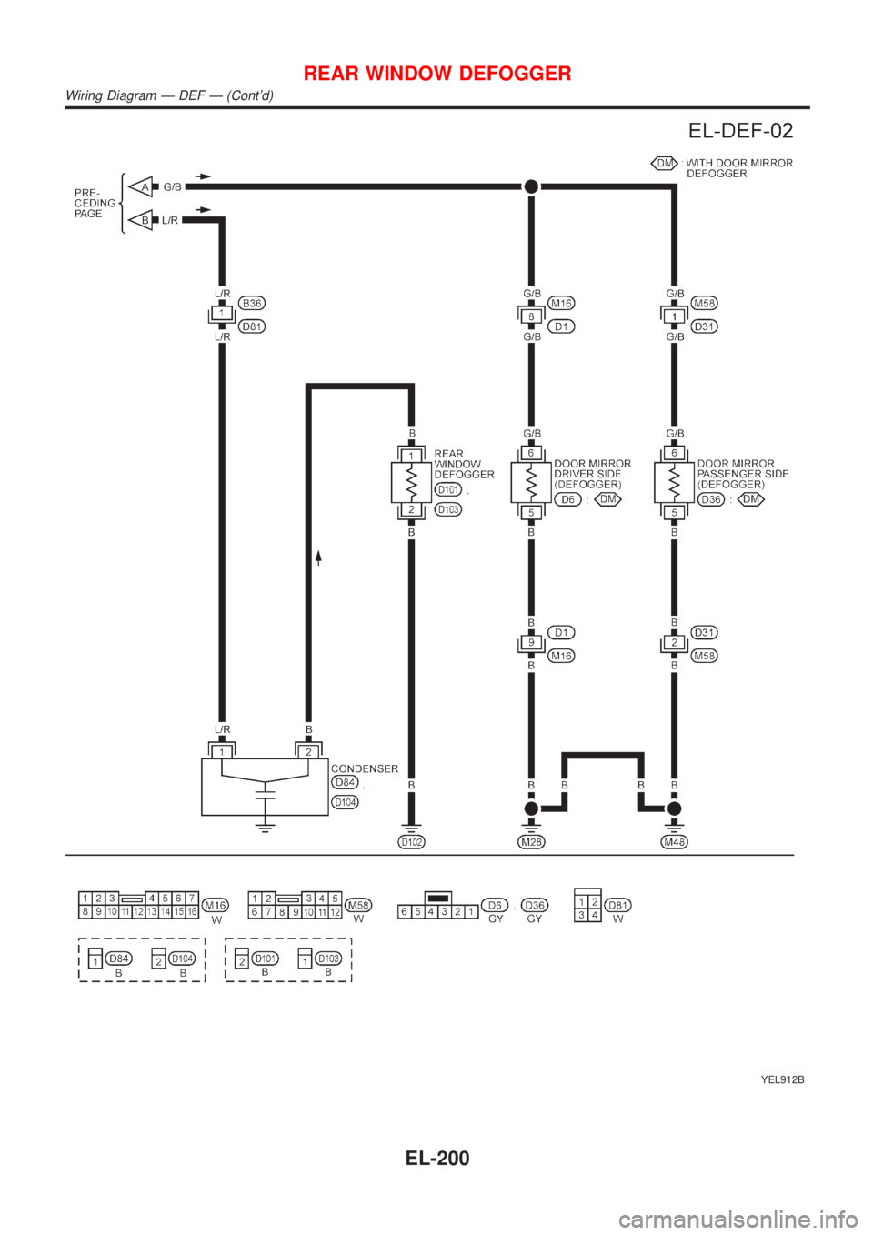 NISSAN ALMERA TINO 2001  Service Repair Manual YEL912B
REAR WINDOW DEFOGGER
Wiring Diagram Ð DEF Ð (Contd)
EL-200 