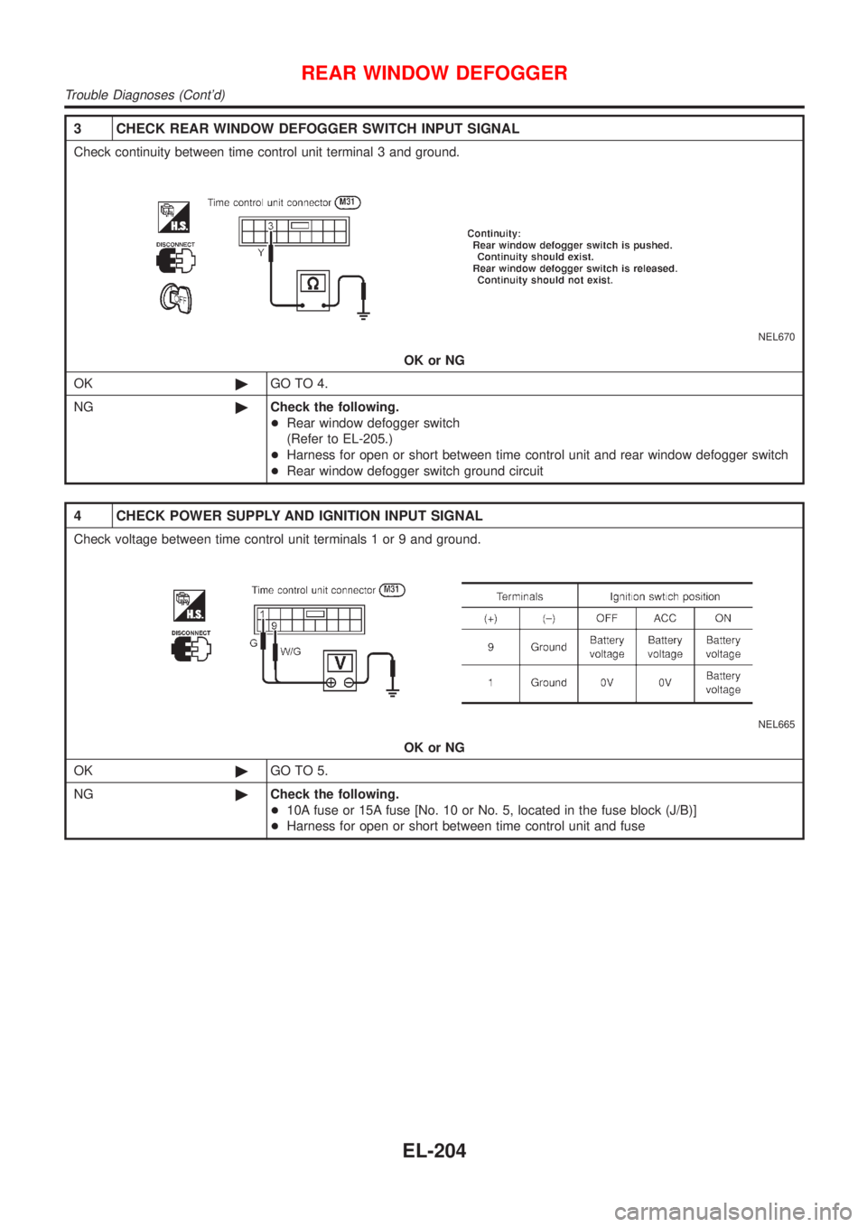 NISSAN ALMERA TINO 2001  Service Repair Manual 3 CHECK REAR WINDOW DEFOGGER SWITCH INPUT SIGNAL
Check continuity between time control unit terminal 3 and ground.
NEL670
OK or NG
OK©GO TO 4.
NG©Check the following.
+Rear window defogger switch
(R