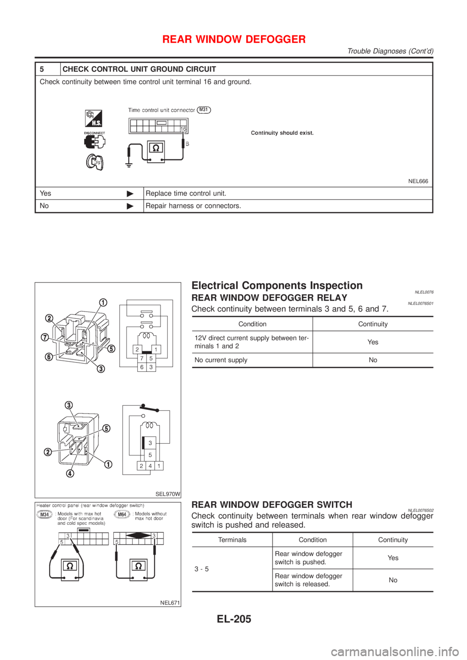 NISSAN ALMERA TINO 2001  Service Repair Manual 5 CHECK CONTROL UNIT GROUND CIRCUIT
Check continuity between time control unit terminal 16 and ground.
NEL666
Ye s©Replace time control unit.
No©Repair harness or connectors.
SEL970W
Electrical Comp