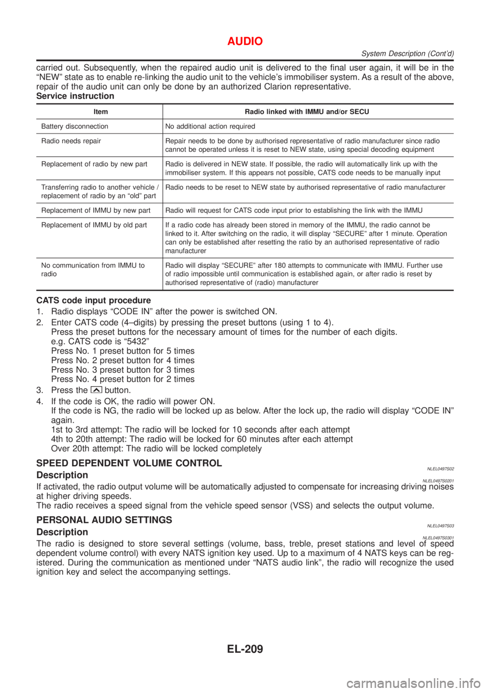 NISSAN ALMERA TINO 2001  Service Repair Manual carried out. Subsequently, when the repaired audio unit is delivered to the final user again, it will be in the
ªNEWº state as to enable re-linking the audio unit to the vehicles immobiliser system