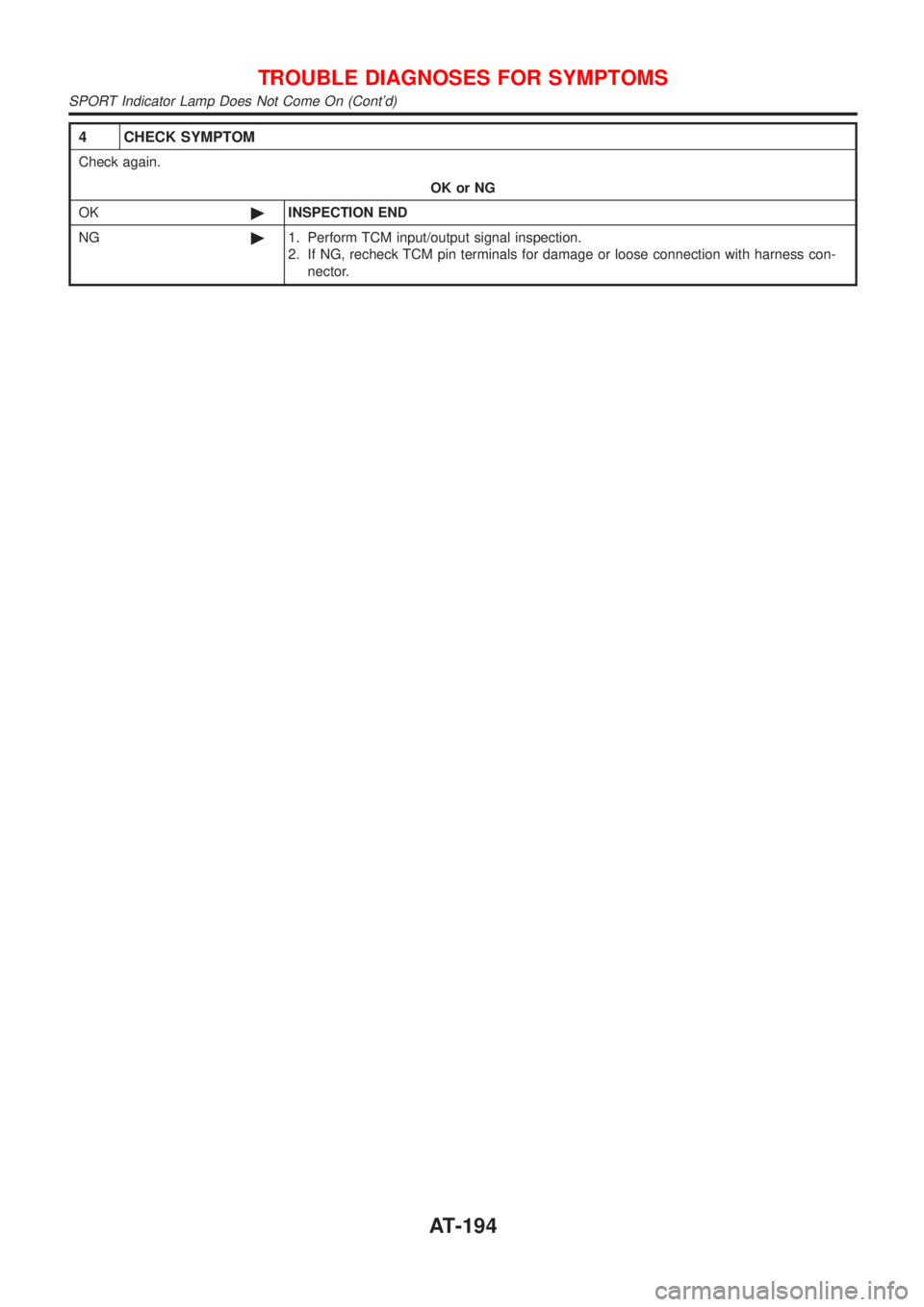 NISSAN ALMERA TINO 2001  Service Repair Manual 4 CHECK SYMPTOM
Check again.
OK or NG
OK©INSPECTION END
NG©1. Perform TCM input/output signal inspection.
2. If NG, recheck TCM pin terminals for damage or loose connection with harness con-
nector.