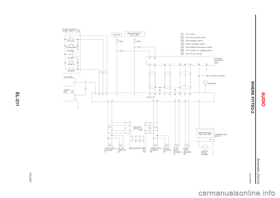 NISSAN ALMERA TINO 2001  Service Repair Manual WHERE FITTED-2NLEL0466S02
YEL434C
AUDIO
Schematic (Contd)
EL-211 