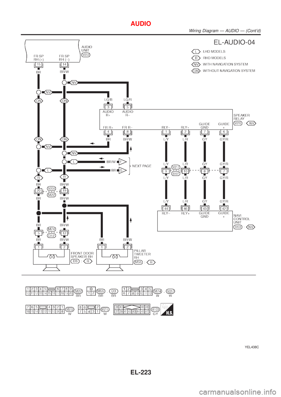 NISSAN ALMERA TINO 2001  Service Repair Manual YEL438C
AUDIO
Wiring Diagram Ð AUDIO Ð (Contd)
EL-223 