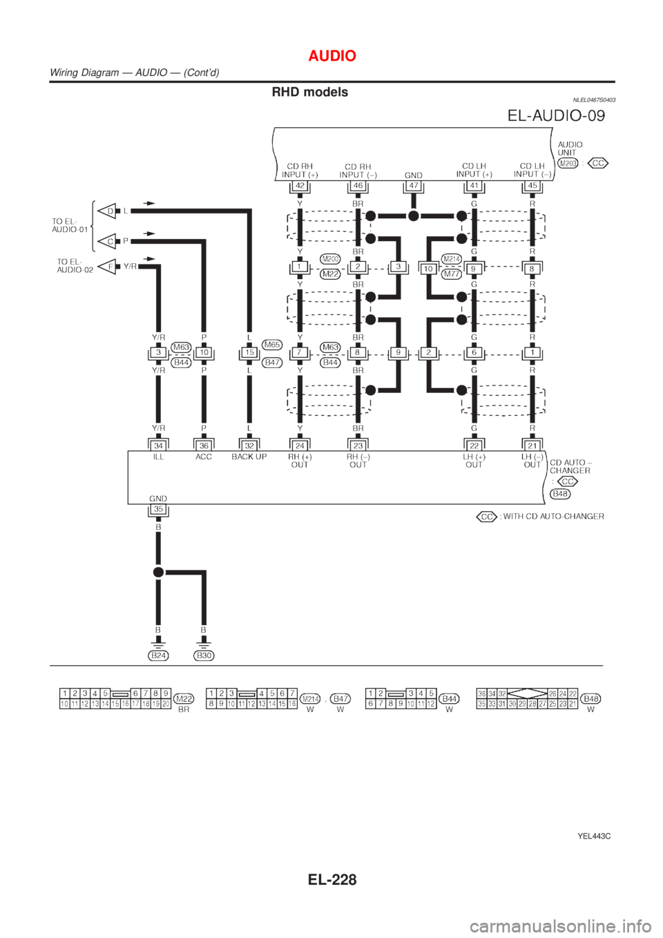 NISSAN ALMERA TINO 2001  Service Repair Manual RHD modelsNLEL0467S0403
YEL443C
AUDIO
Wiring Diagram Ð AUDIO Ð (Contd)
EL-228 