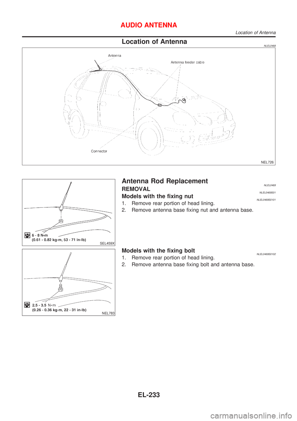 NISSAN ALMERA TINO 2001  Service Repair Manual Location of AntennaNLEL0468
NEL726
SEL459X
Antenna Rod ReplacementNLEL0469REMOVALNLEL0469S01Models with the fixing nutNLEL0469S01011. Remove rear portion of head lining.
2. Remove antenna base fixing 