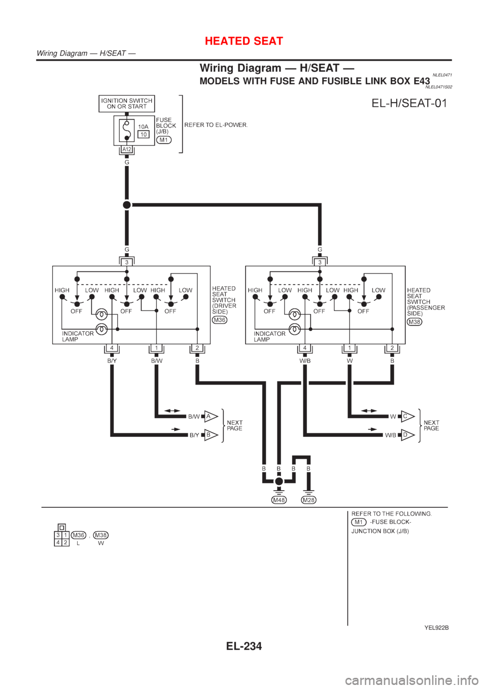 NISSAN ALMERA TINO 2001  Service Repair Manual Wiring Diagram Ð H/SEAT ÐNLEL0471MODELS WITH FUSE AND FUSIBLE LINK BOX E43NLEL0471S02
YEL922B
HEATED SEAT
Wiring Diagram Ð H/SEAT Ð
EL-234 