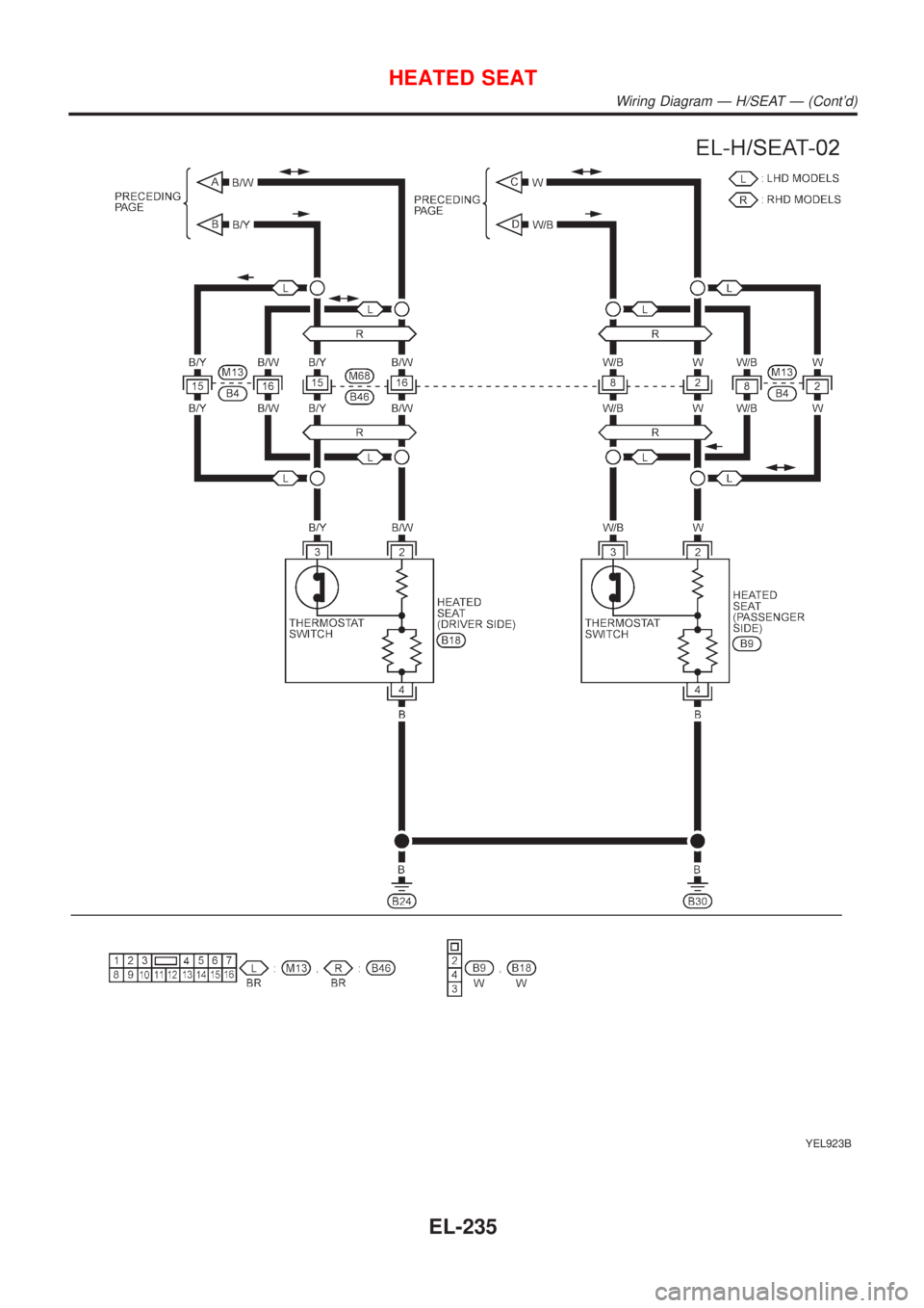 NISSAN ALMERA TINO 2001  Service Repair Manual YEL923B
HEATED SEAT
Wiring Diagram Ð H/SEAT Ð (Contd)
EL-235 