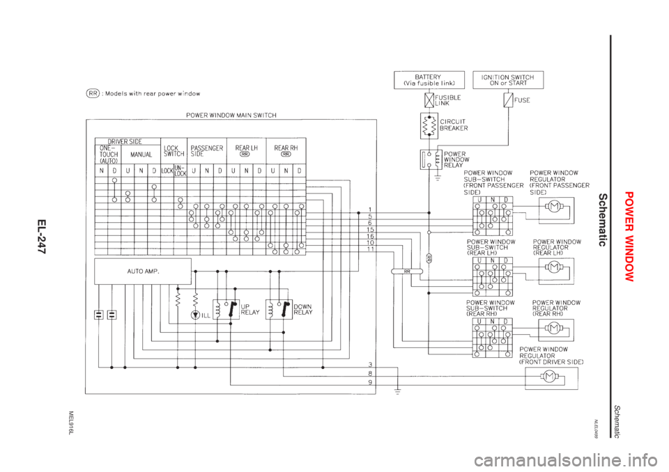 NISSAN ALMERA TINO 2001  Service Repair Manual SchematicNLEL0499
MEL916L
POWER WINDOW
Schematic
EL-247 