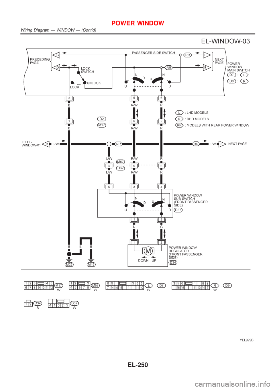 NISSAN ALMERA TINO 2001  Service Repair Manual YEL929B
POWER WINDOW
Wiring Diagram Ð WINDOW Ð (Contd)
EL-250 