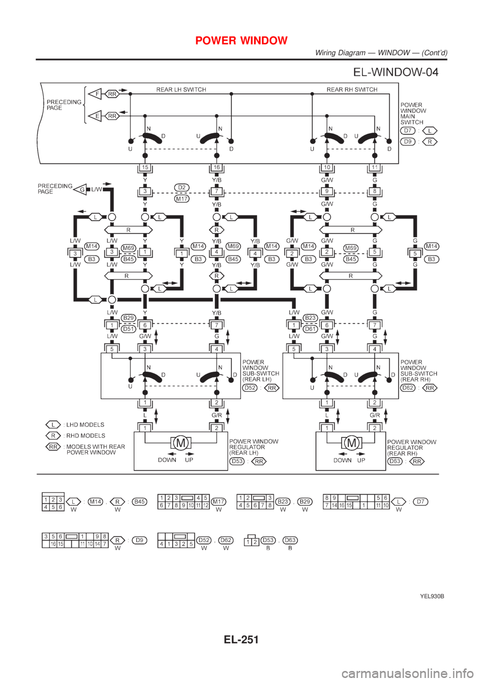 NISSAN ALMERA TINO 2001  Service Repair Manual YEL930B
POWER WINDOW
Wiring Diagram Ð WINDOW Ð (Contd)
EL-251 