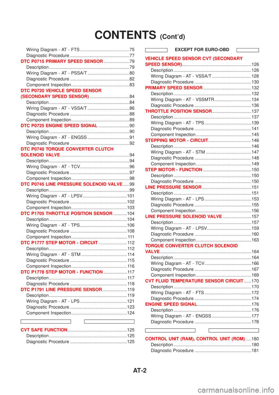 NISSAN ALMERA TINO 2001  Service Repair Manual Wiring Diagram - AT - FTS ........................................75
Diagnostic Procedure ................................................77
DTC P0715 PRIMARY SPEED SENSOR.....................79
Descr