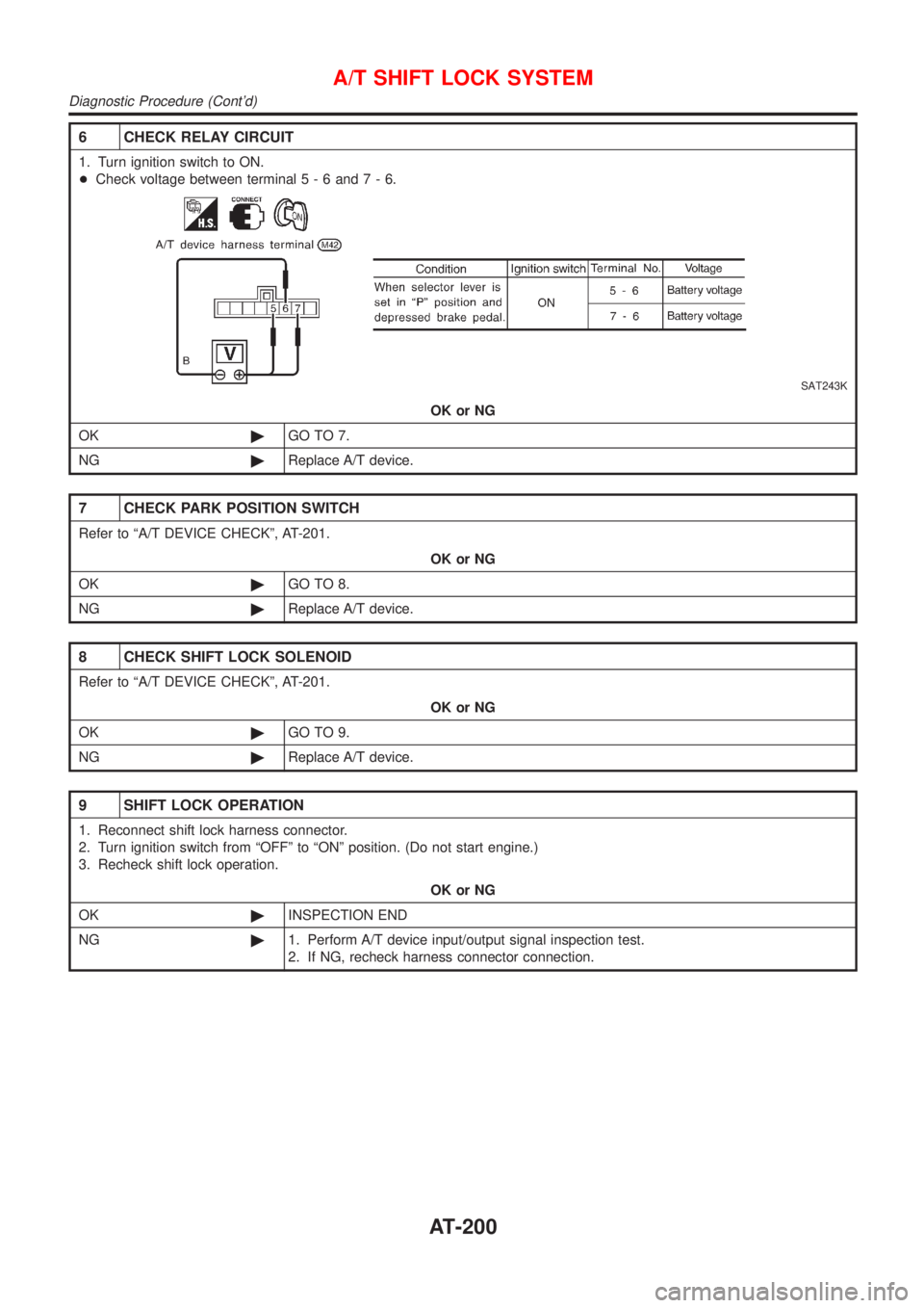 NISSAN ALMERA TINO 2001  Service Repair Manual 6 CHECK RELAY CIRCUIT
1. Turn ignition switch to ON.
+Check voltage between terminal5-6and7-6.
SAT243K
OK or NG
OK©GO TO 7.
NG©Replace A/T device.
7 CHECK PARK POSITION SWITCH
Refer to ªA/T DEVICE 