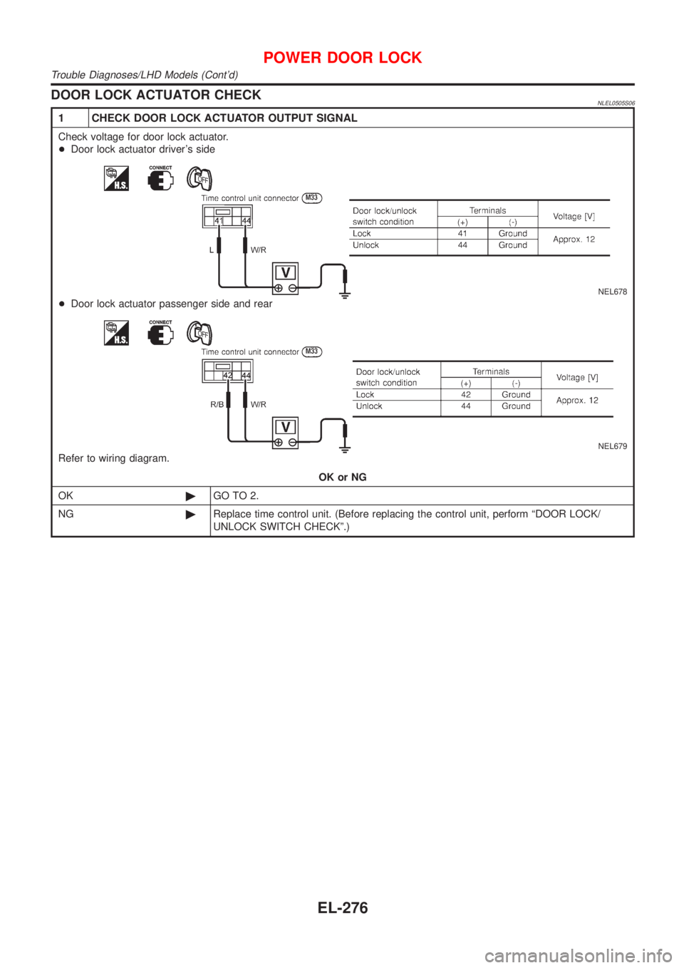 NISSAN ALMERA TINO 2001  Service Repair Manual DOOR LOCK ACTUATOR CHECKNLEL0505S06
1 CHECK DOOR LOCK ACTUATOR OUTPUT SIGNAL
Check voltage for door lock actuator.
+Door lock actuator drivers side
NEL678
+Door lock actuator passenger side and rear
