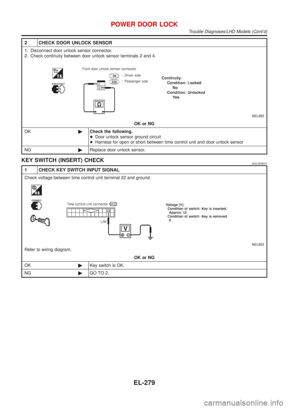 NISSAN ALMERA TINO 2001  Service Repair Manual 2 CHECK DOOR UNLOCK SENSOR
1. Disconnect door unlock sensor connector.
2. Check continuity between door unlock sensor terminals 2 and 4.
NEL683
OK or NG
OK©Check the following.
+Door unlock sensor gr