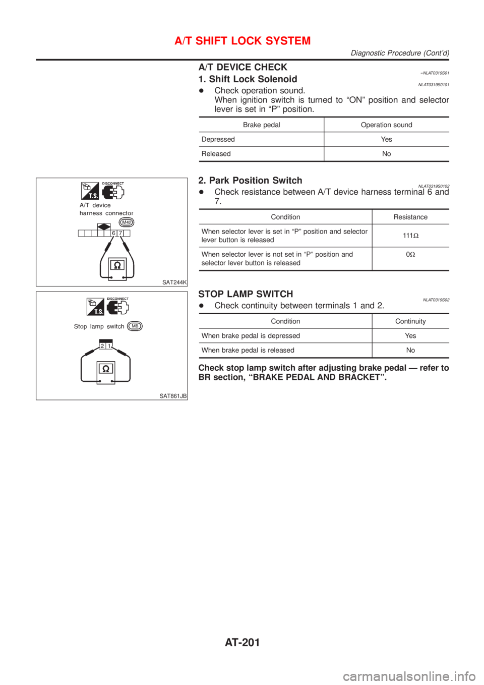 NISSAN ALMERA TINO 2001  Service Repair Manual A/T DEVICE CHECK=NLAT0319S011. Shift Lock SolenoidNLAT0319S0101+Check operation sound.
When ignition switch is turned to ªONº position and selector
lever is set in ªPº position.
Brake pedal Operat