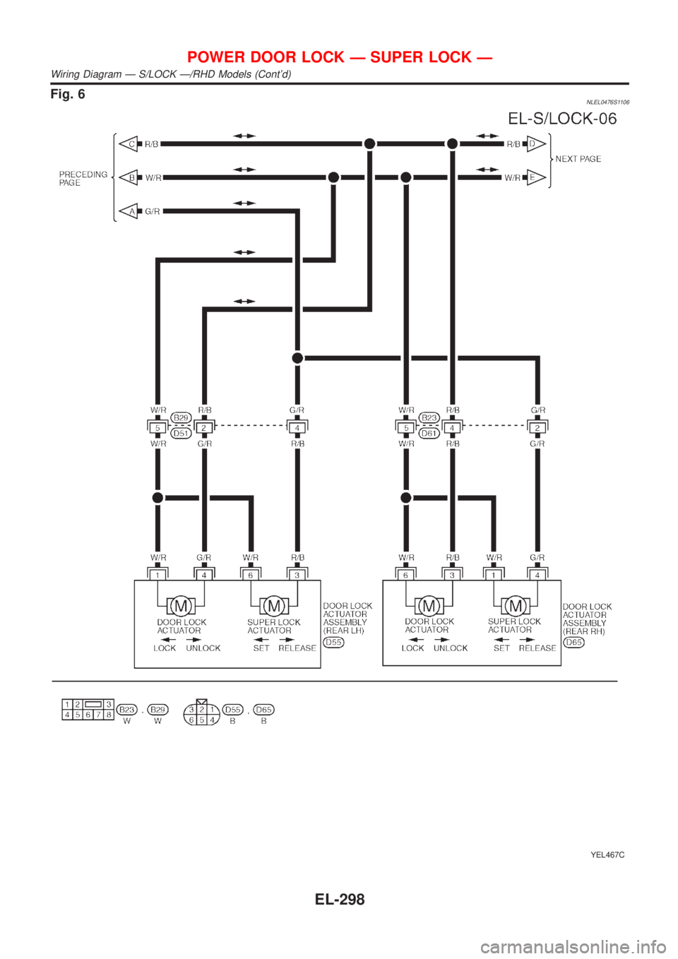 NISSAN ALMERA TINO 2001  Service Repair Manual Fig. 6NLEL0476S1106
YEL467C
POWER DOOR LOCK Ð SUPER LOCK Ð
Wiring Diagram Ð S/LOCK Ð/RHD Models (Contd)
EL-298 