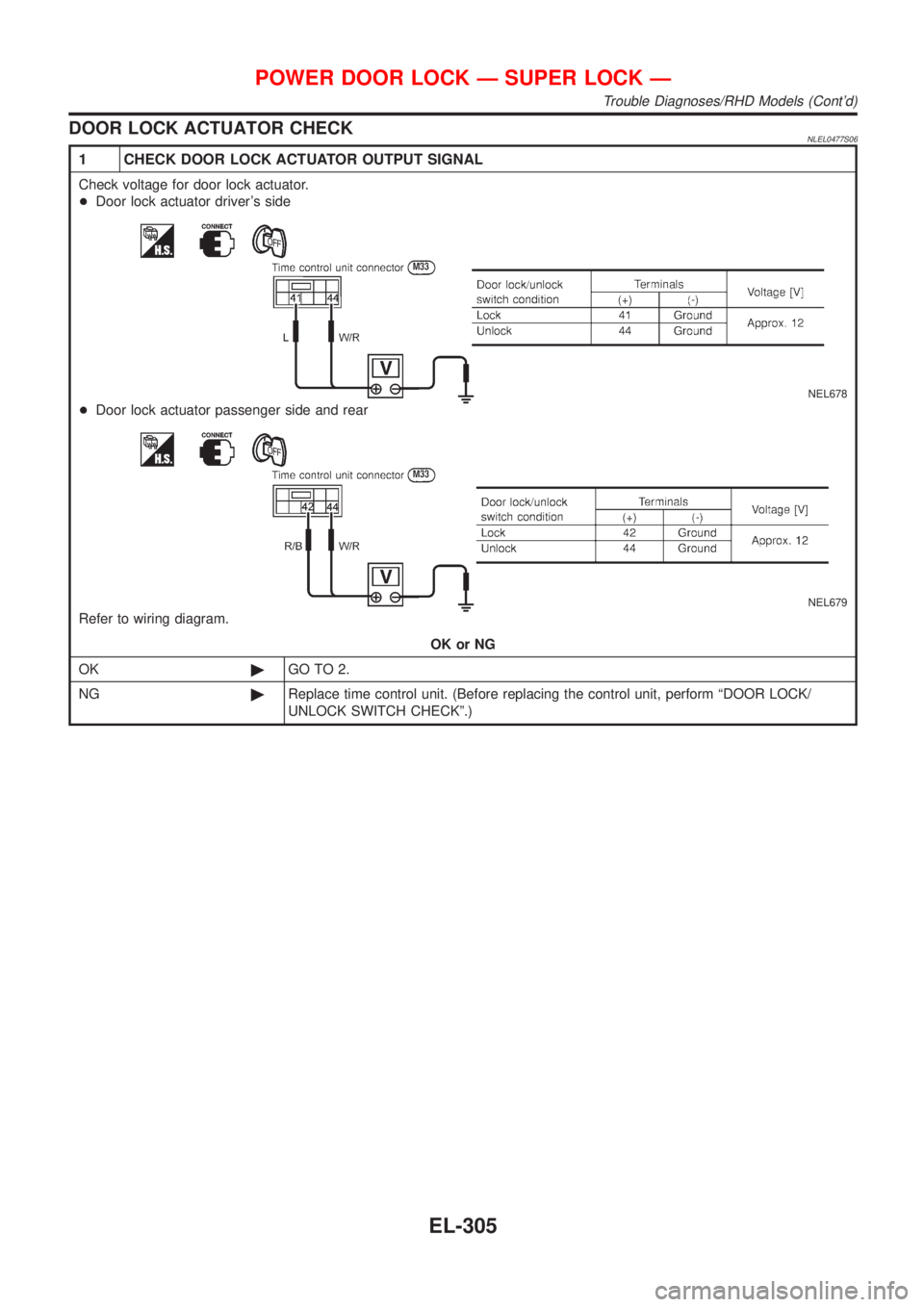 NISSAN ALMERA TINO 2001  Service Repair Manual DOOR LOCK ACTUATOR CHECKNLEL0477S06
1 CHECK DOOR LOCK ACTUATOR OUTPUT SIGNAL
Check voltage for door lock actuator.
+Door lock actuator drivers side
NEL678
+Door lock actuator passenger side and rear
