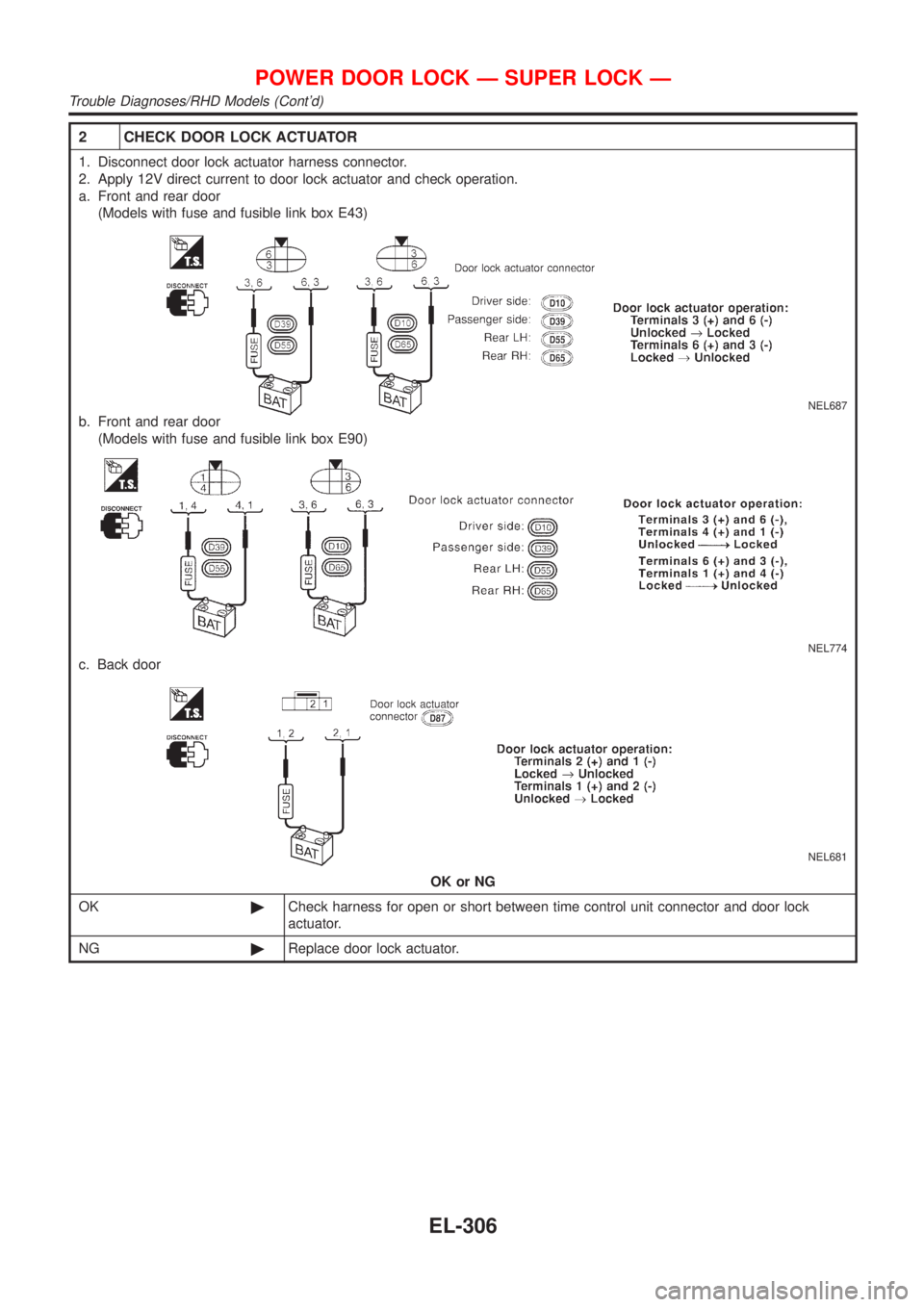 NISSAN ALMERA TINO 2001  Service Repair Manual 2 CHECK DOOR LOCK ACTUATOR
1. Disconnect door lock actuator harness connector.
2. Apply 12V direct current to door lock actuator and check operation.
a. Front and rear door
(Models with fuse and fusib