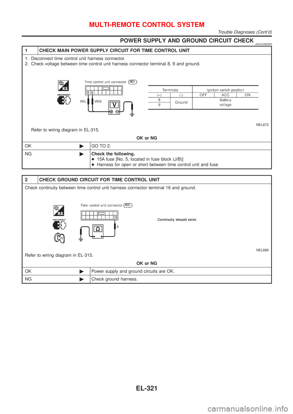 NISSAN ALMERA TINO 2001  Service Repair Manual POWER SUPPLY AND GROUND CIRCUIT CHECK=NLEL0482S03
1 CHECK MAIN POWER SUPPLY CIRCUIT FOR TIME CONTROL UNIT
1. Disconnect time control unit harness connector.
2. Check voltage between time control unit 