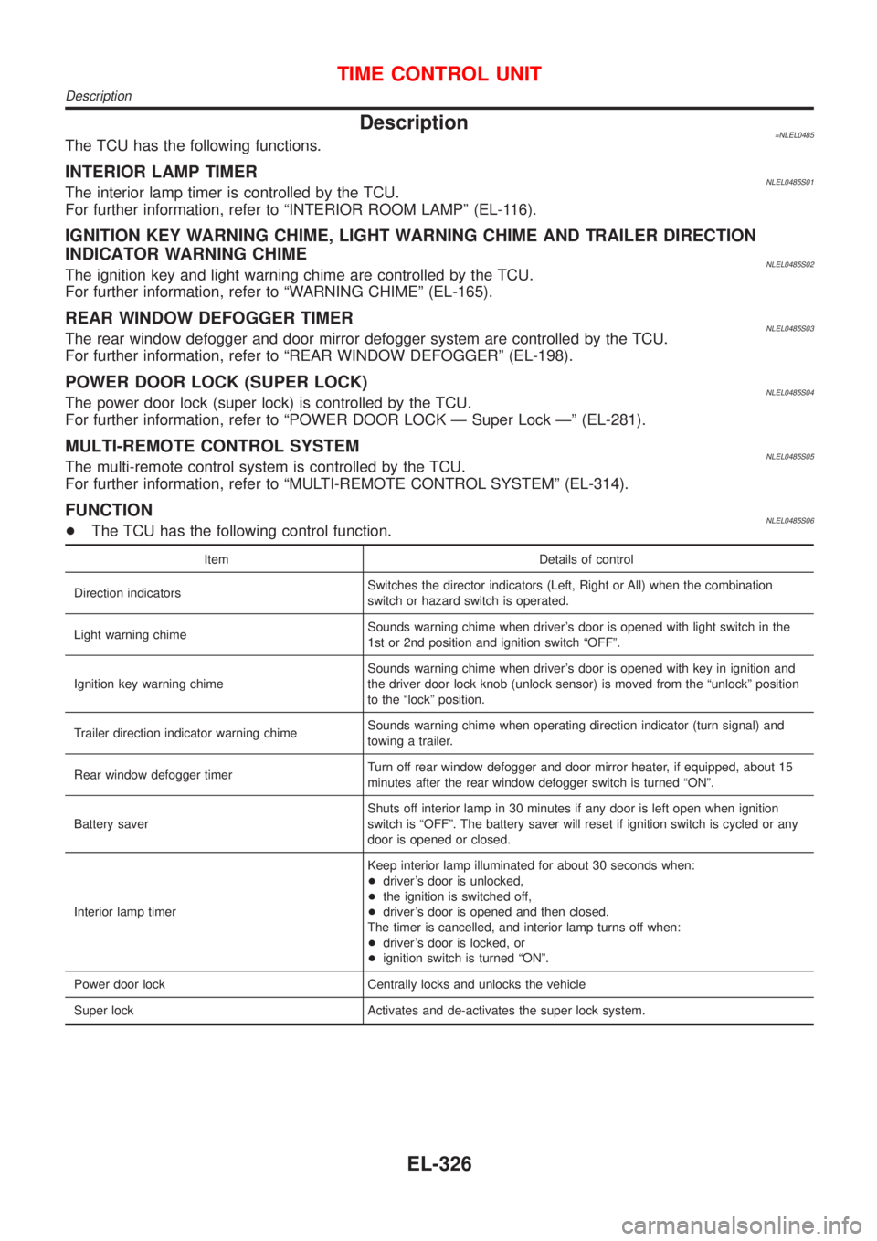 NISSAN ALMERA TINO 2001  Service Repair Manual Description=NLEL0485The TCU has the following functions.
INTERIOR LAMP TIMERNLEL0485S01The interior lamp timer is controlled by the TCU.
For further information, refer to ªINTERIOR ROOM LAMPº (EL-11