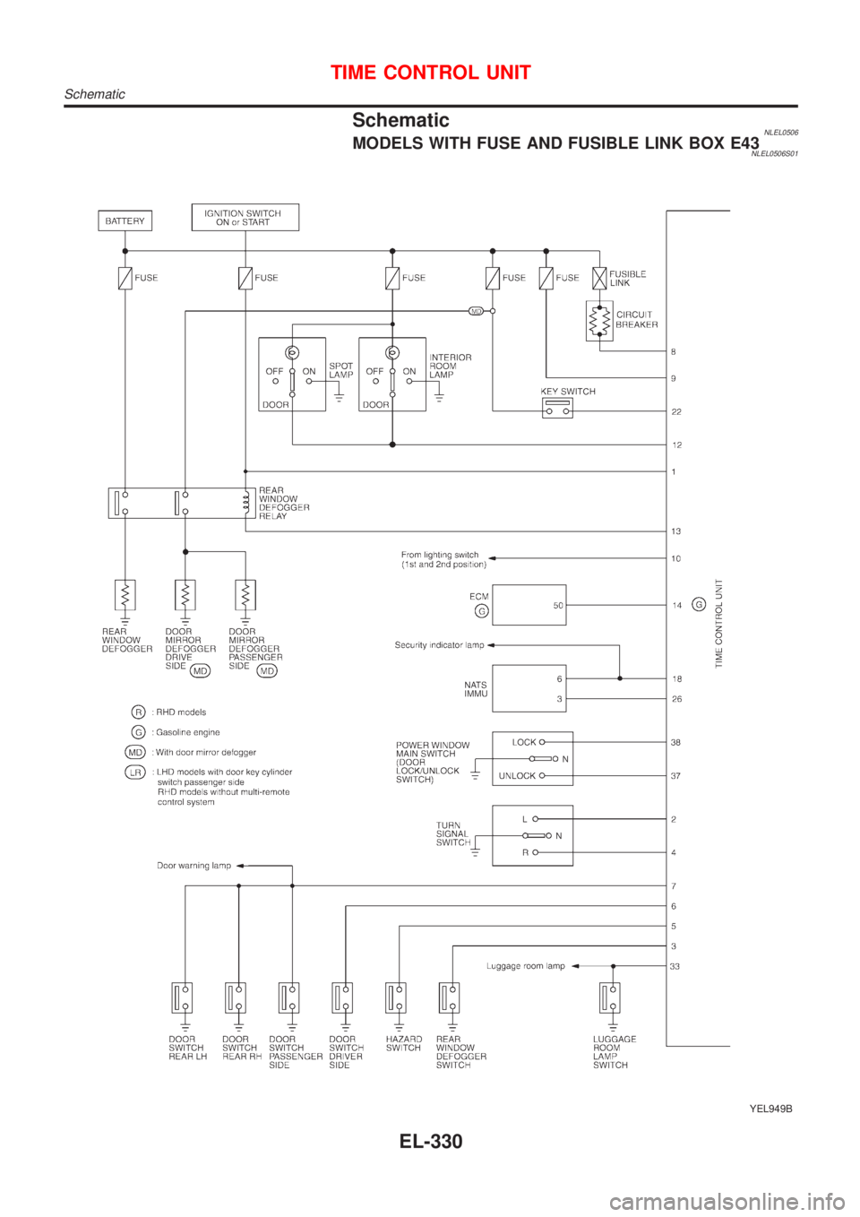 NISSAN ALMERA TINO 2001  Service Repair Manual SchematicNLEL0506MODELS WITH FUSE AND FUSIBLE LINK BOX E43NLEL0506S01
YEL949B
TIME CONTROL UNIT
Schematic
EL-330 