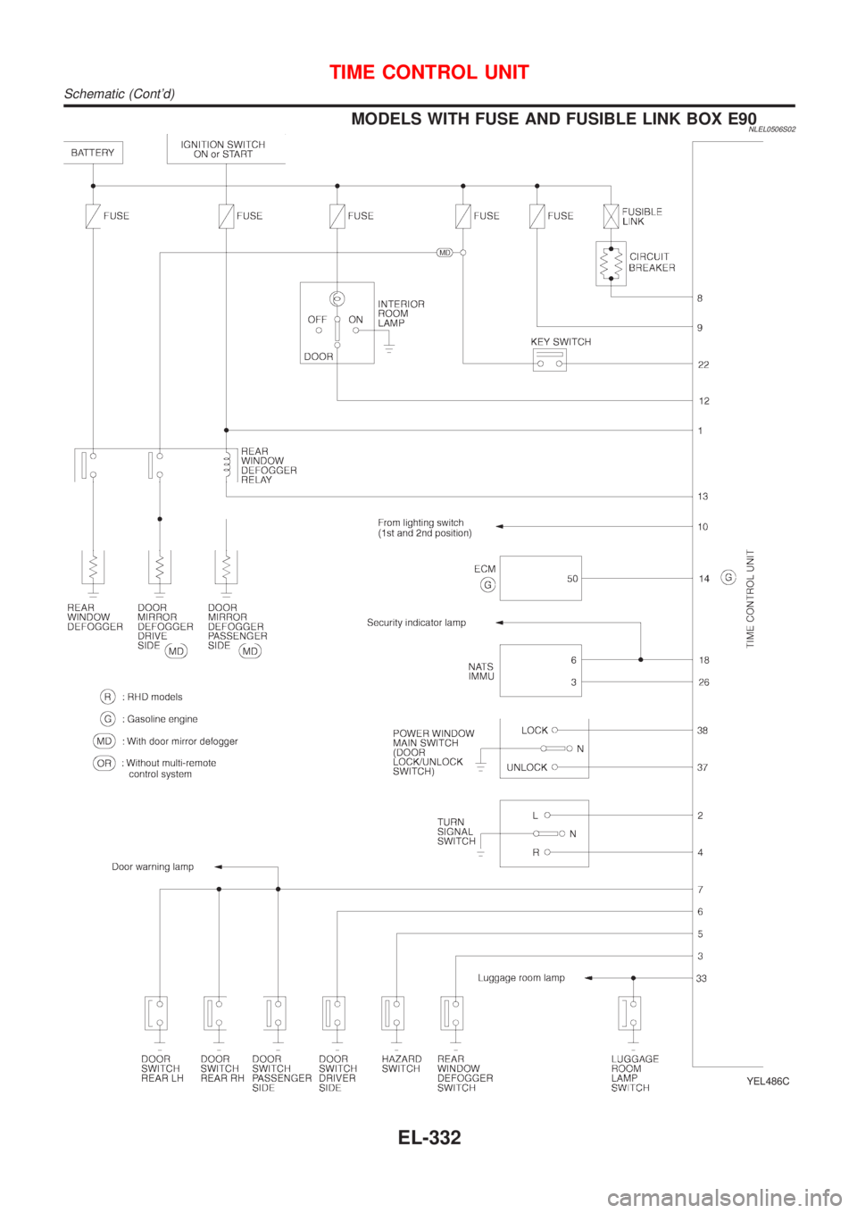 NISSAN ALMERA TINO 2001  Service Repair Manual MODELS WITH FUSE AND FUSIBLE LINK BOX E90NLEL0506S02
YEL486C
TIME CONTROL UNIT
Schematic (Contd)
EL-332 