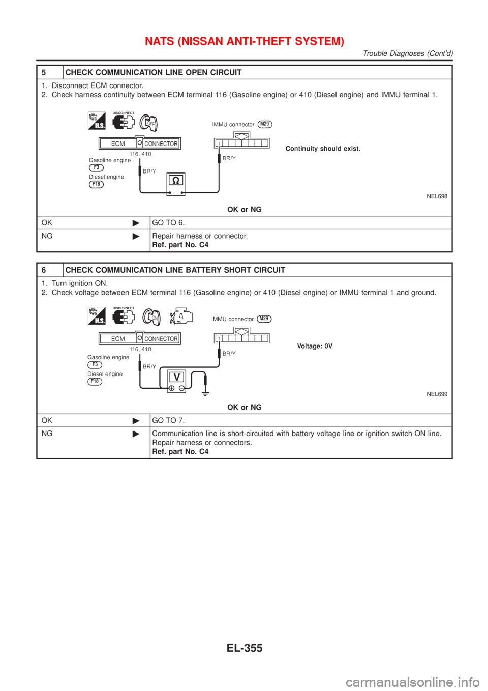NISSAN ALMERA TINO 2001  Service Repair Manual 5 CHECK COMMUNICATION LINE OPEN CIRCUIT
1. Disconnect ECM connector.
2. Check harness continuity between ECM terminal 116 (Gasoline engine) or 410 (Diesel engine) and IMMU terminal 1.
NEL698
OK or NG
