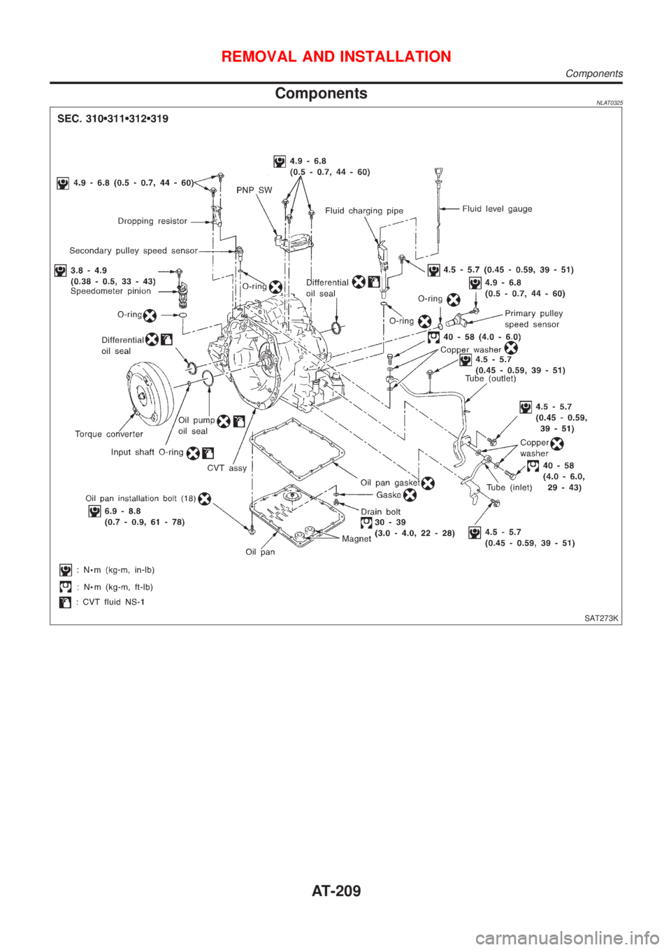 NISSAN ALMERA TINO 2001  Service Repair Manual ComponentsNLAT0325
SAT273K
REMOVAL AND INSTALLATION
Components
AT-209 