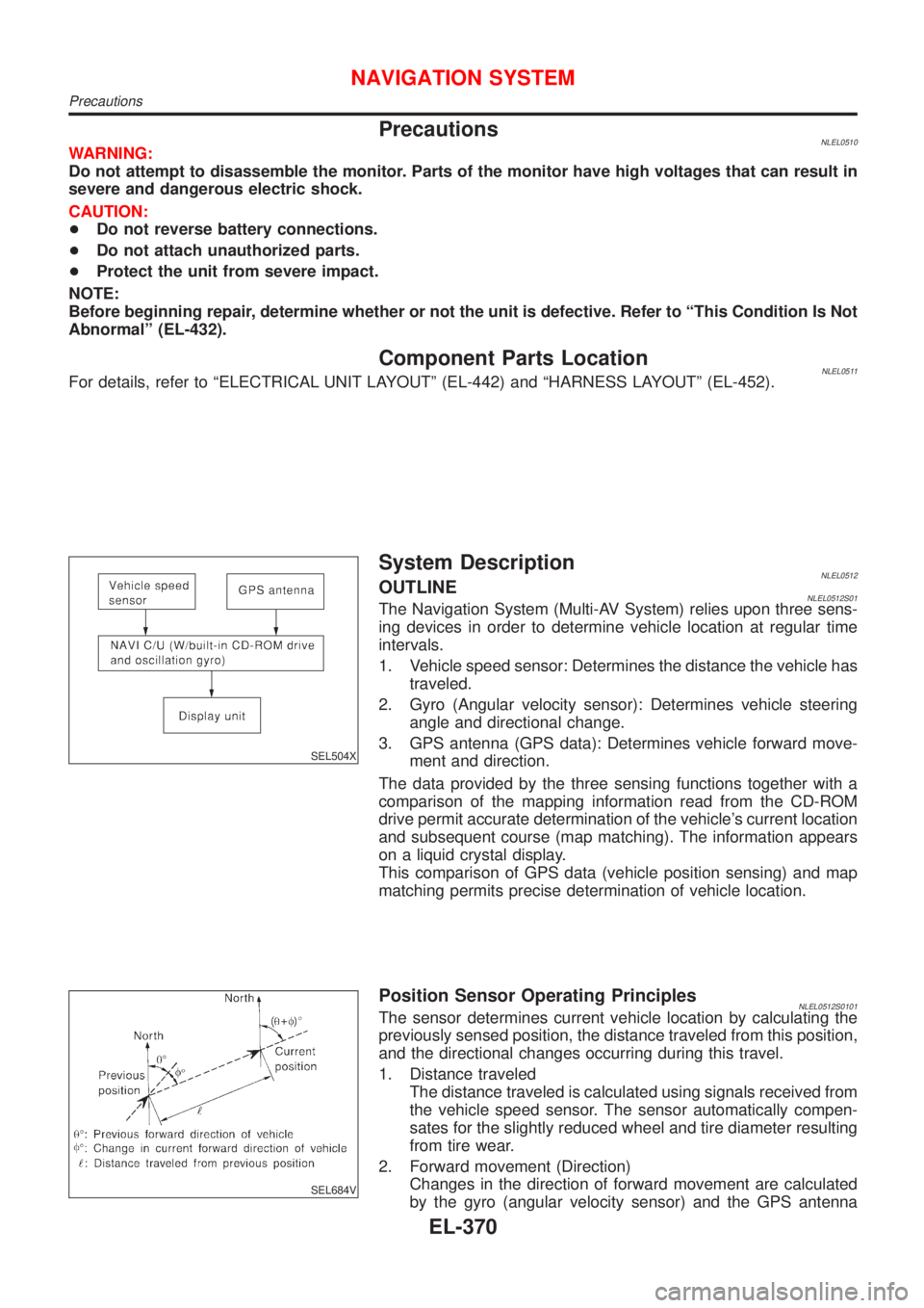 NISSAN ALMERA TINO 2001  Service Repair Manual PrecautionsNLEL0510WARNING:
Do not attempt to disassemble the monitor. Parts of the monitor have high voltages that can result in
severe and dangerous electric shock.
CAUTION:
+Do not reverse battery 