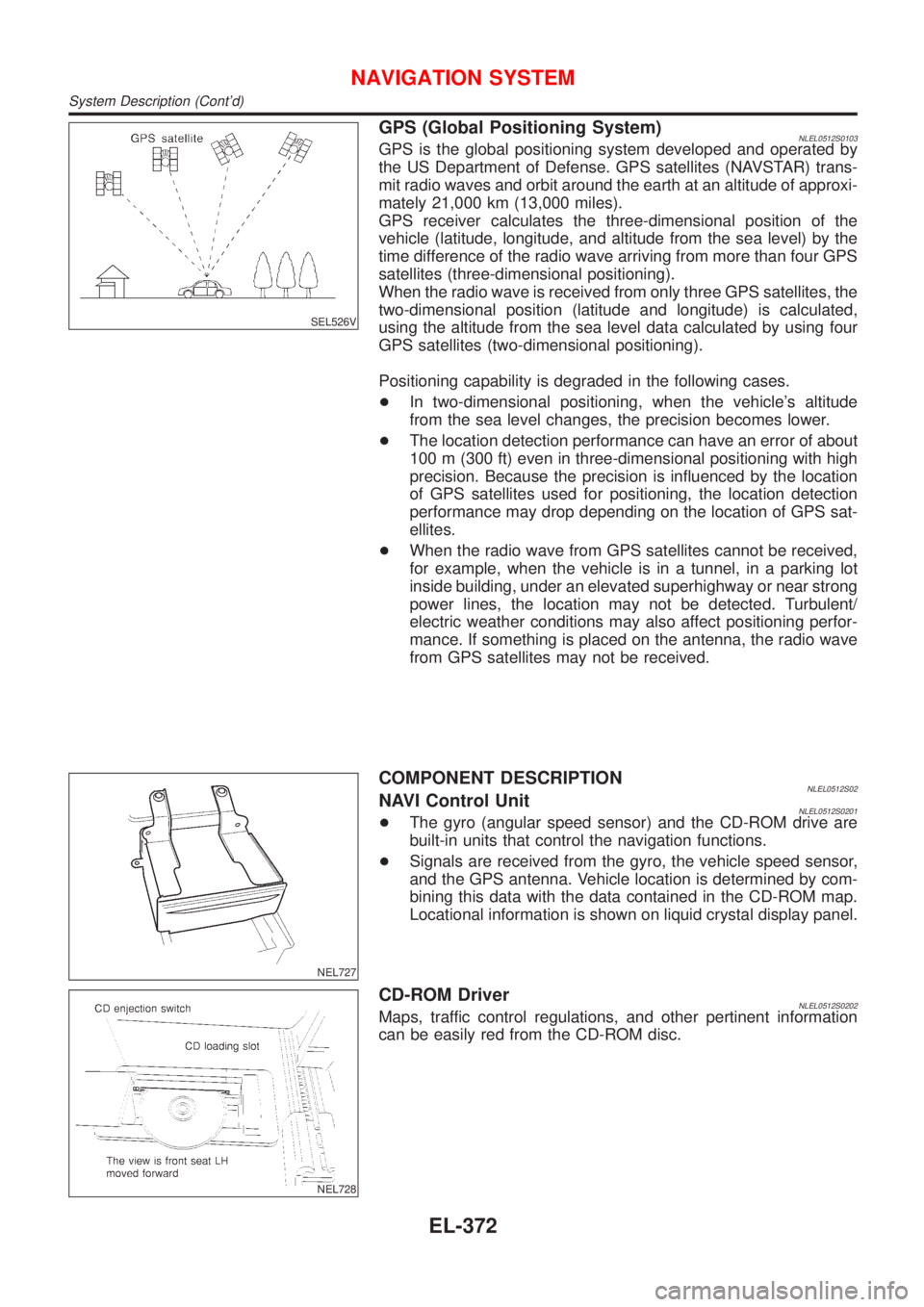 NISSAN ALMERA TINO 2001  Service Repair Manual SEL526V
GPS (Global Positioning System)NLEL0512S0103GPS is the global positioning system developed and operated by
the US Department of Defense. GPS satellites (NAVSTAR) trans-
mit radio waves and orb