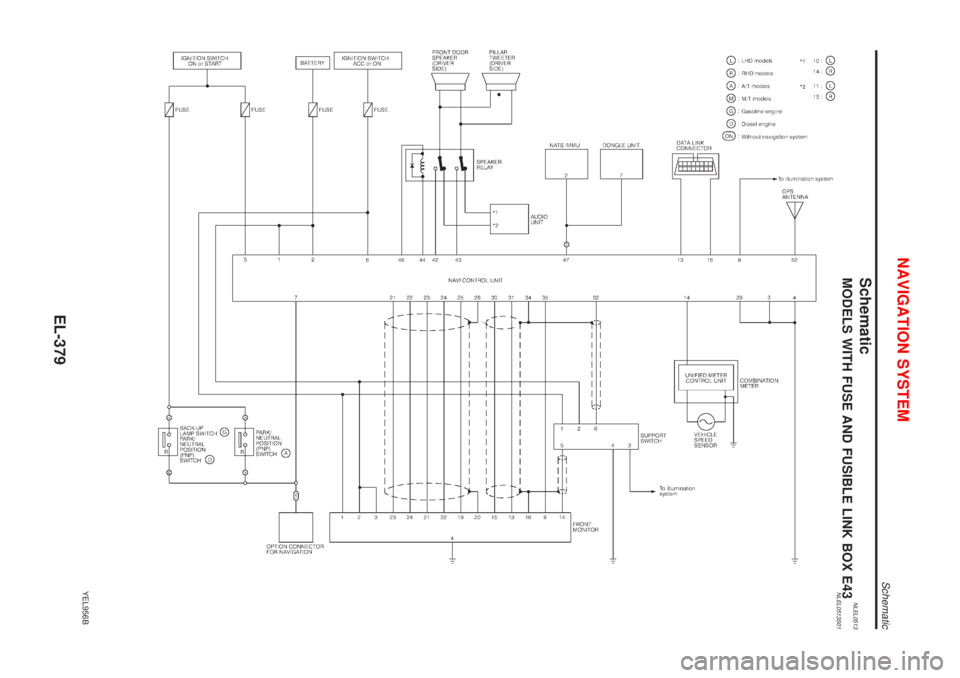 NISSAN ALMERA TINO 2001  Service Repair Manual SchematicNLEL0513MODELS WITH FUSE AND FUSIBLE LINK BOX E43NLEL0513S01
YEL956B
NAVIGATION SYSTEM
Schematic
EL-379 