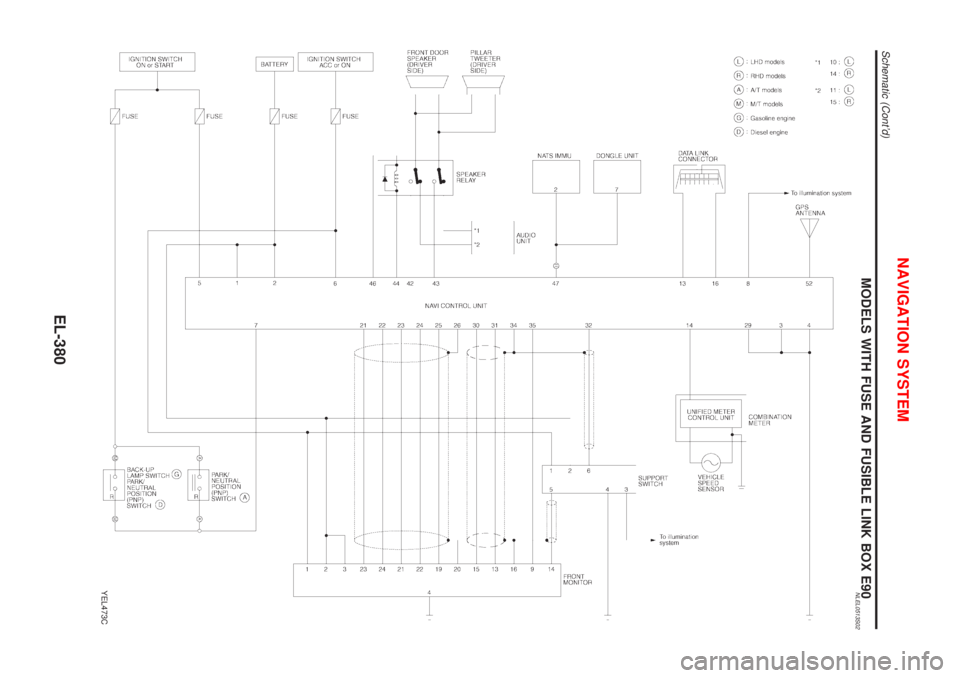 NISSAN ALMERA TINO 2001  Service Repair Manual MODELS WITH FUSE AND FUSIBLE LINK BOX E90NLEL0513S02
YEL473C
NAVIGATION SYSTEM
Schematic (Contd)
EL-380 