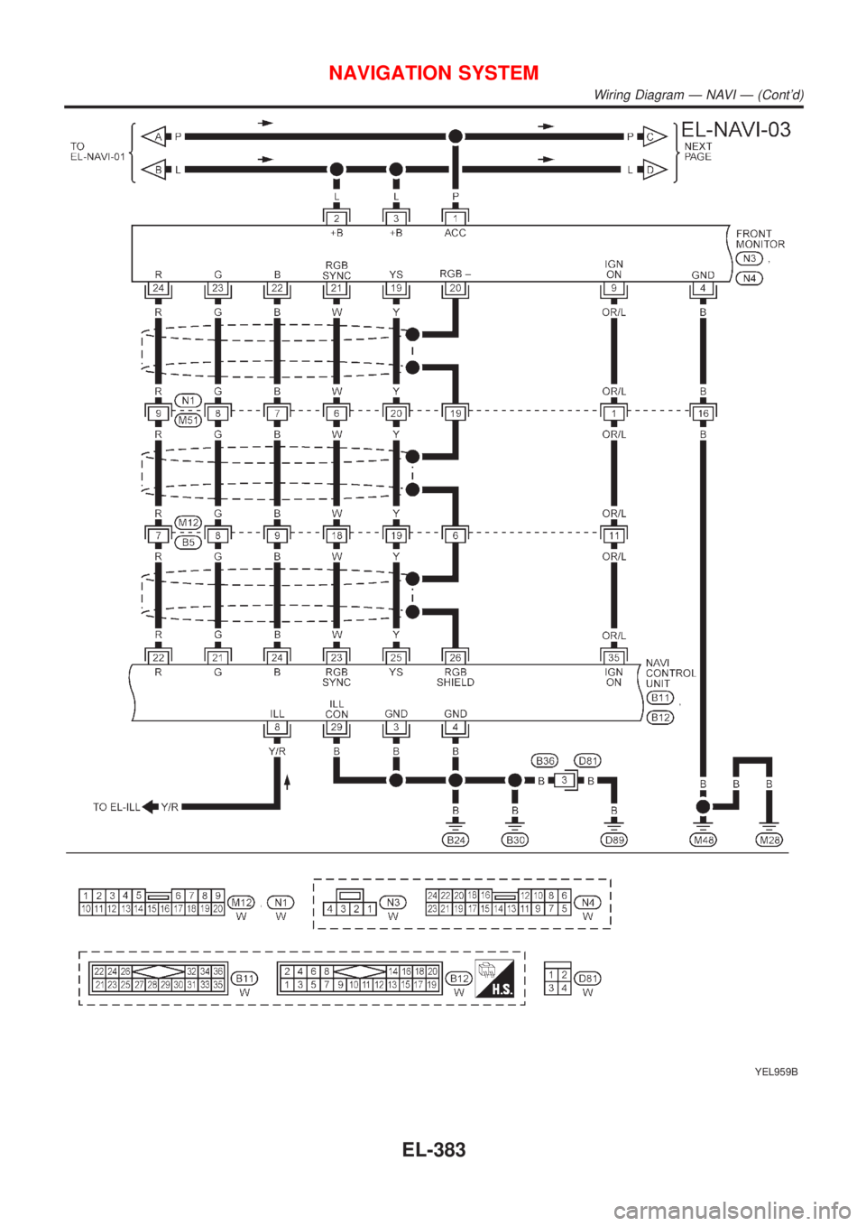 NISSAN ALMERA TINO 2001  Service Repair Manual YEL959B
NAVIGATION SYSTEM
Wiring Diagram Ð NAVI Ð (Contd)
EL-383 