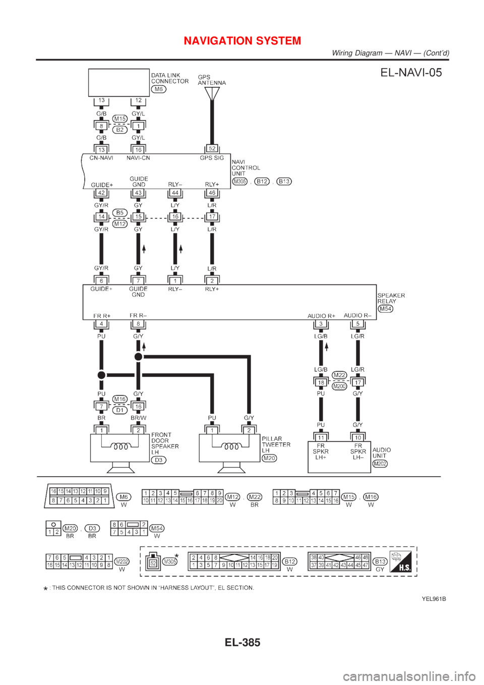NISSAN ALMERA TINO 2001  Service Repair Manual YEL961B
NAVIGATION SYSTEM
Wiring Diagram Ð NAVI Ð (Contd)
EL-385 