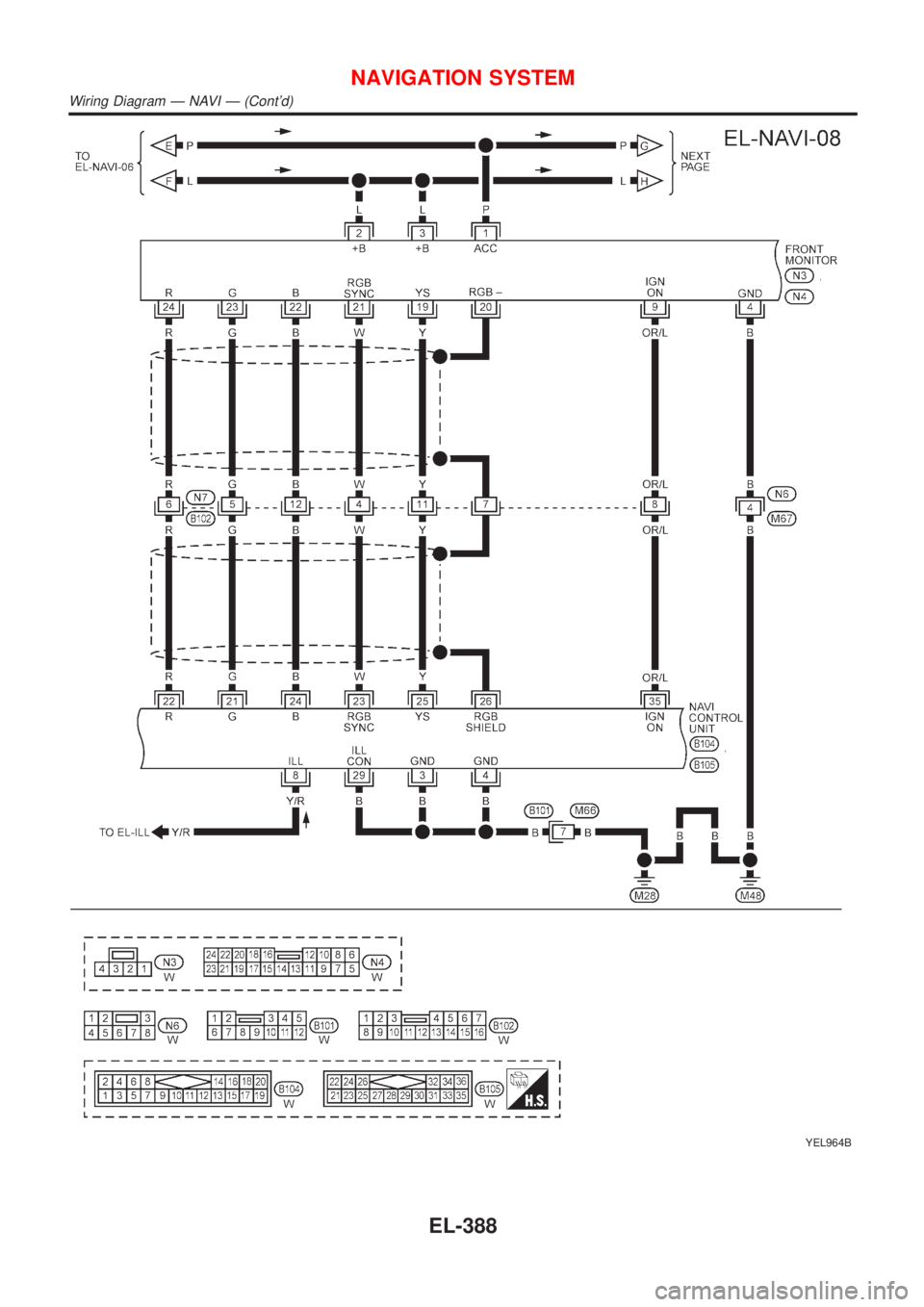 NISSAN ALMERA TINO 2001  Service Repair Manual YEL964B
NAVIGATION SYSTEM
Wiring Diagram Ð NAVI Ð (Contd)
EL-388 