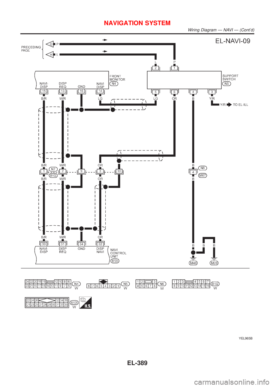 NISSAN ALMERA TINO 2001  Service Repair Manual YEL965B
NAVIGATION SYSTEM
Wiring Diagram Ð NAVI Ð (Contd)
EL-389 