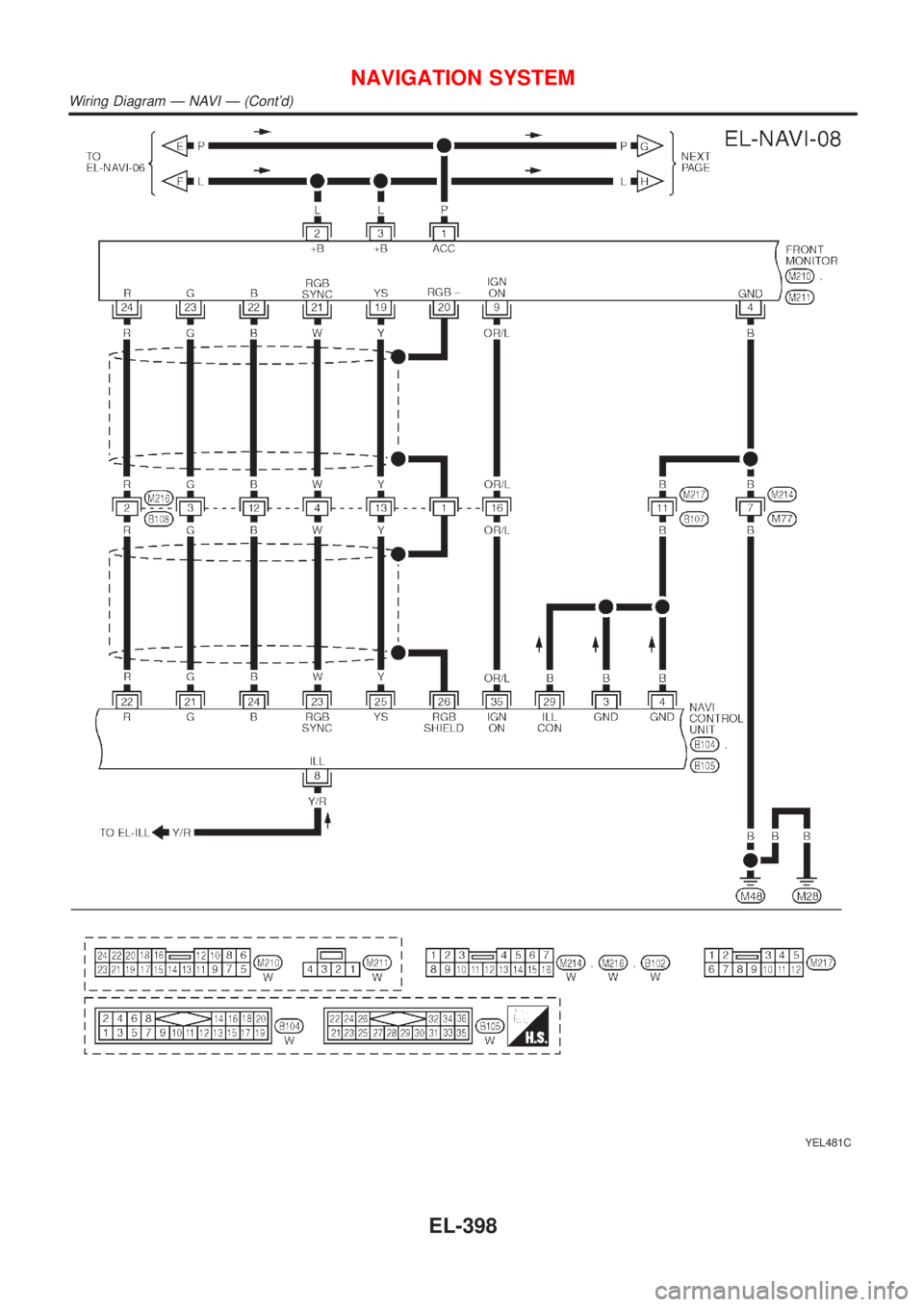 NISSAN ALMERA TINO 2001  Service Repair Manual YEL481C
NAVIGATION SYSTEM
Wiring Diagram Ð NAVI Ð (Contd)
EL-398 