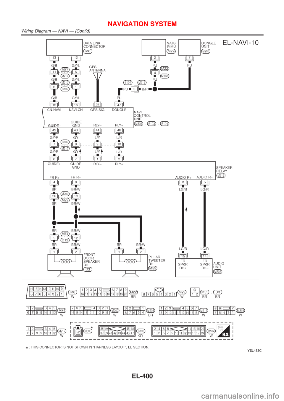 NISSAN ALMERA TINO 2001  Service Repair Manual YEL483C
NAVIGATION SYSTEM
Wiring Diagram Ð NAVI Ð (Contd)
EL-400 